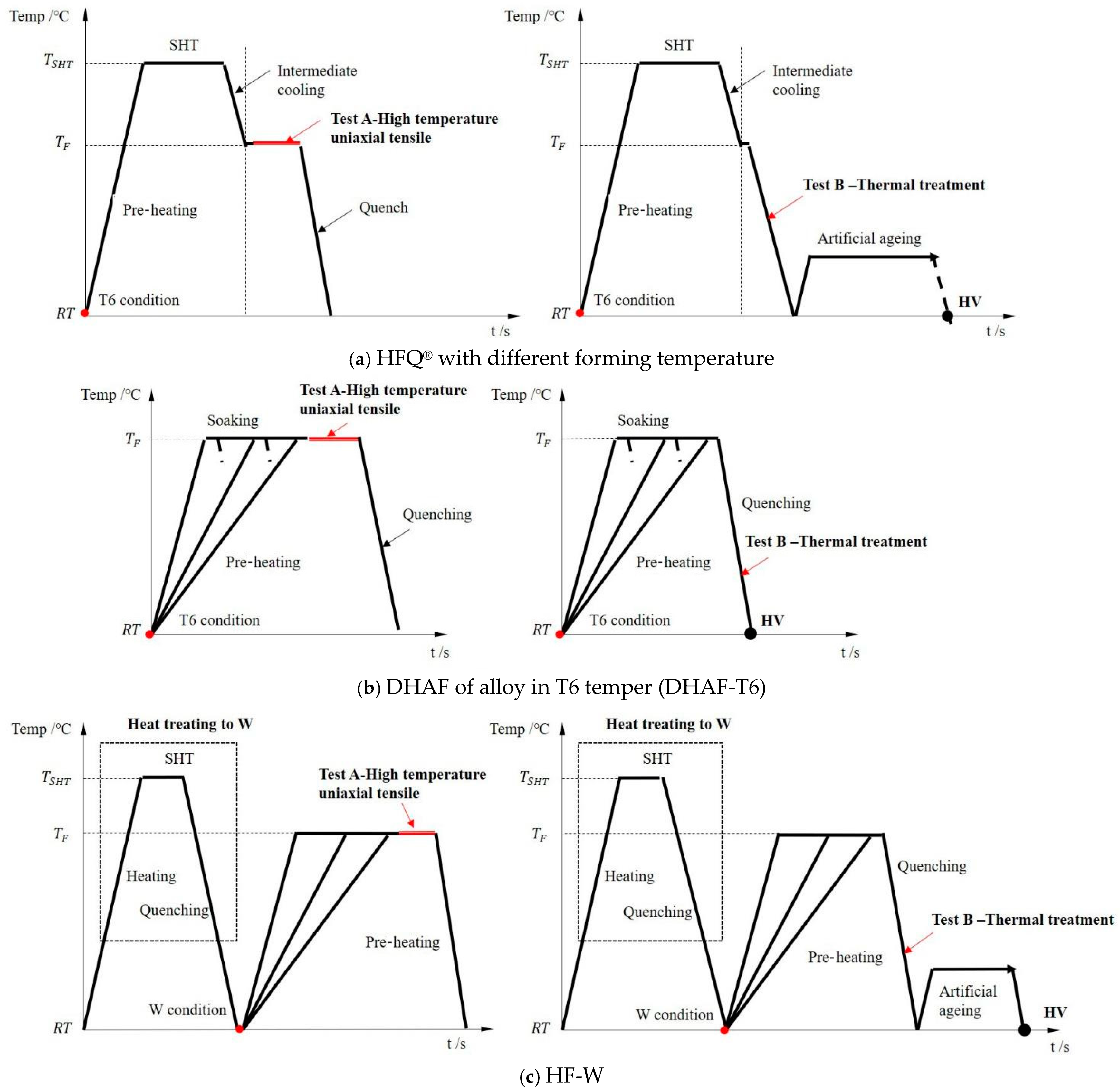 Materials 18 01694 g040