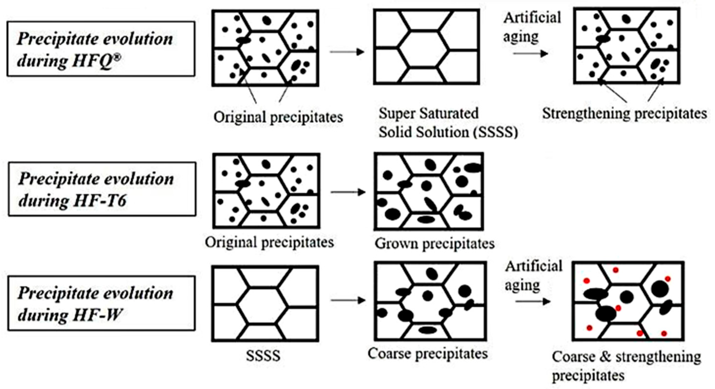 Materials 18 01694 g041