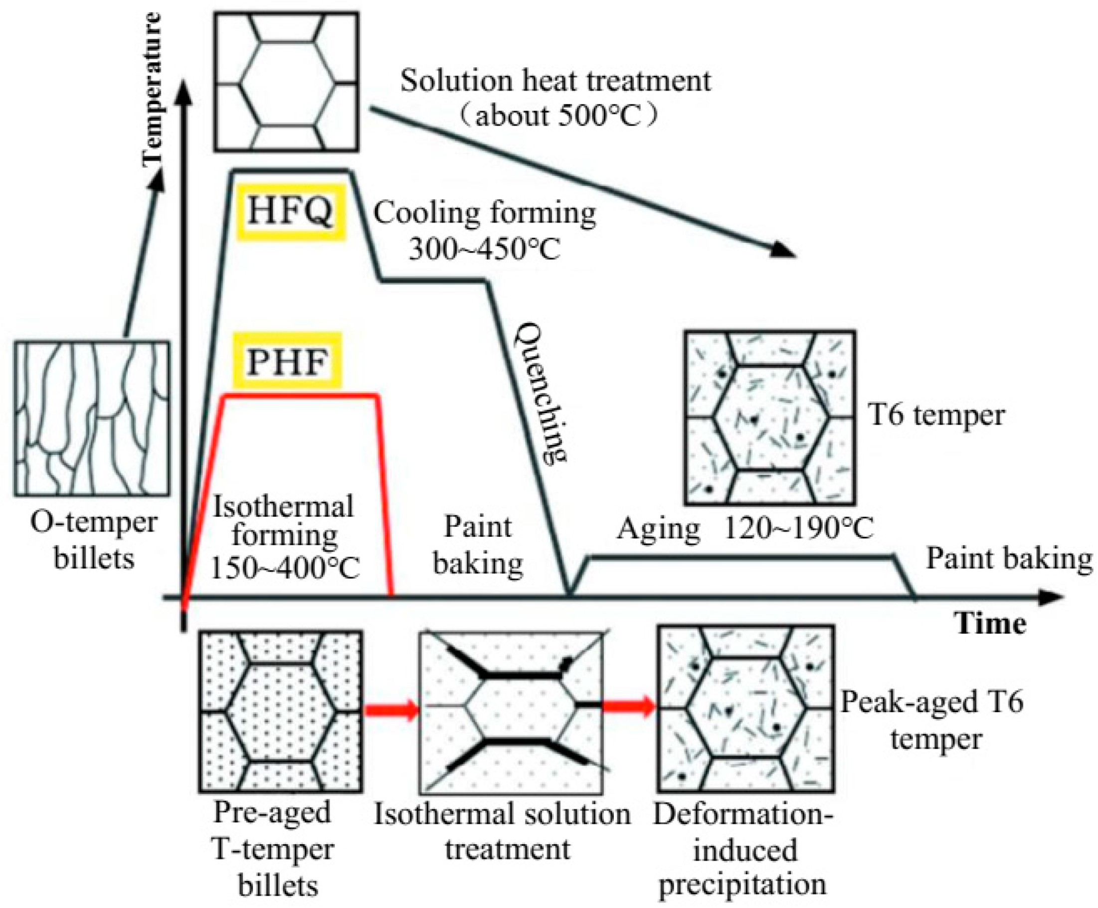 Materials 18 01694 g042