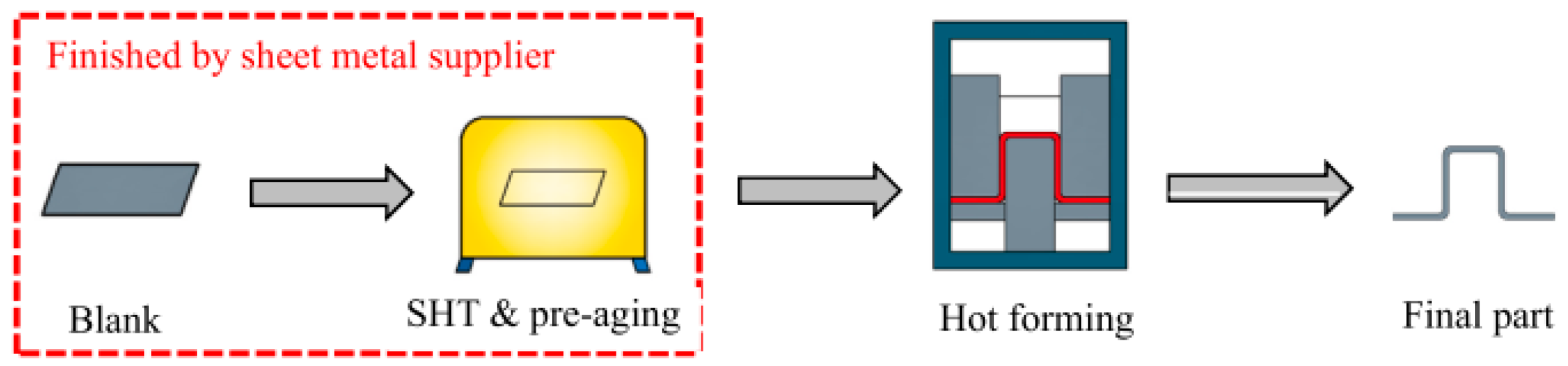 Materials 18 01694 g043
