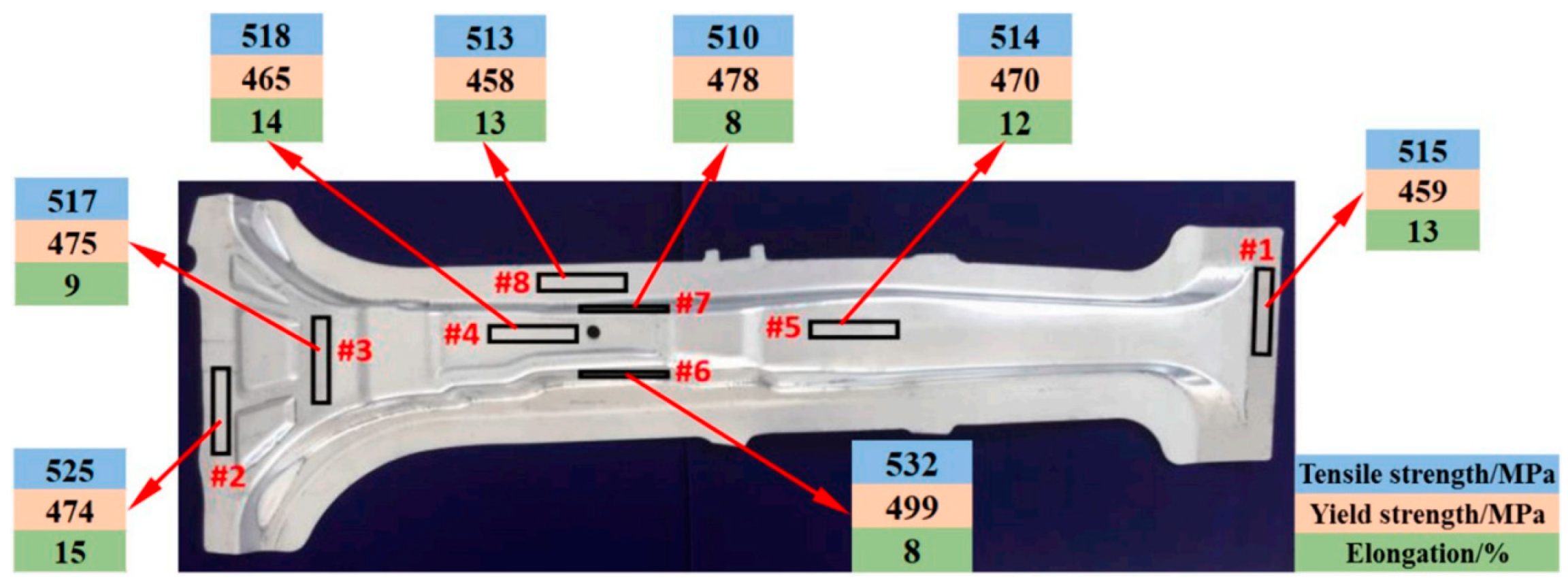 Materials 18 01694 g044