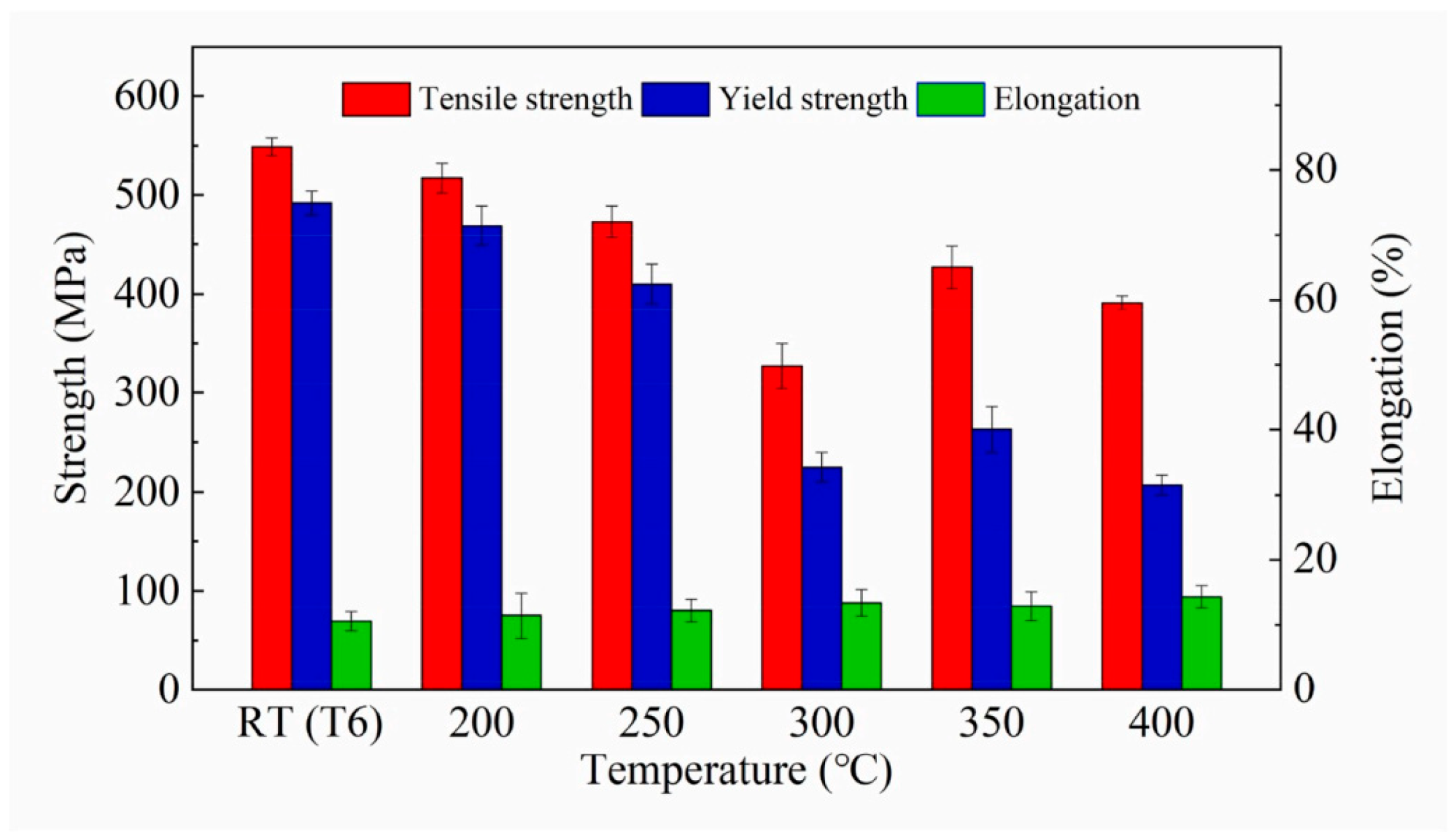 Materials 18 01694 g045