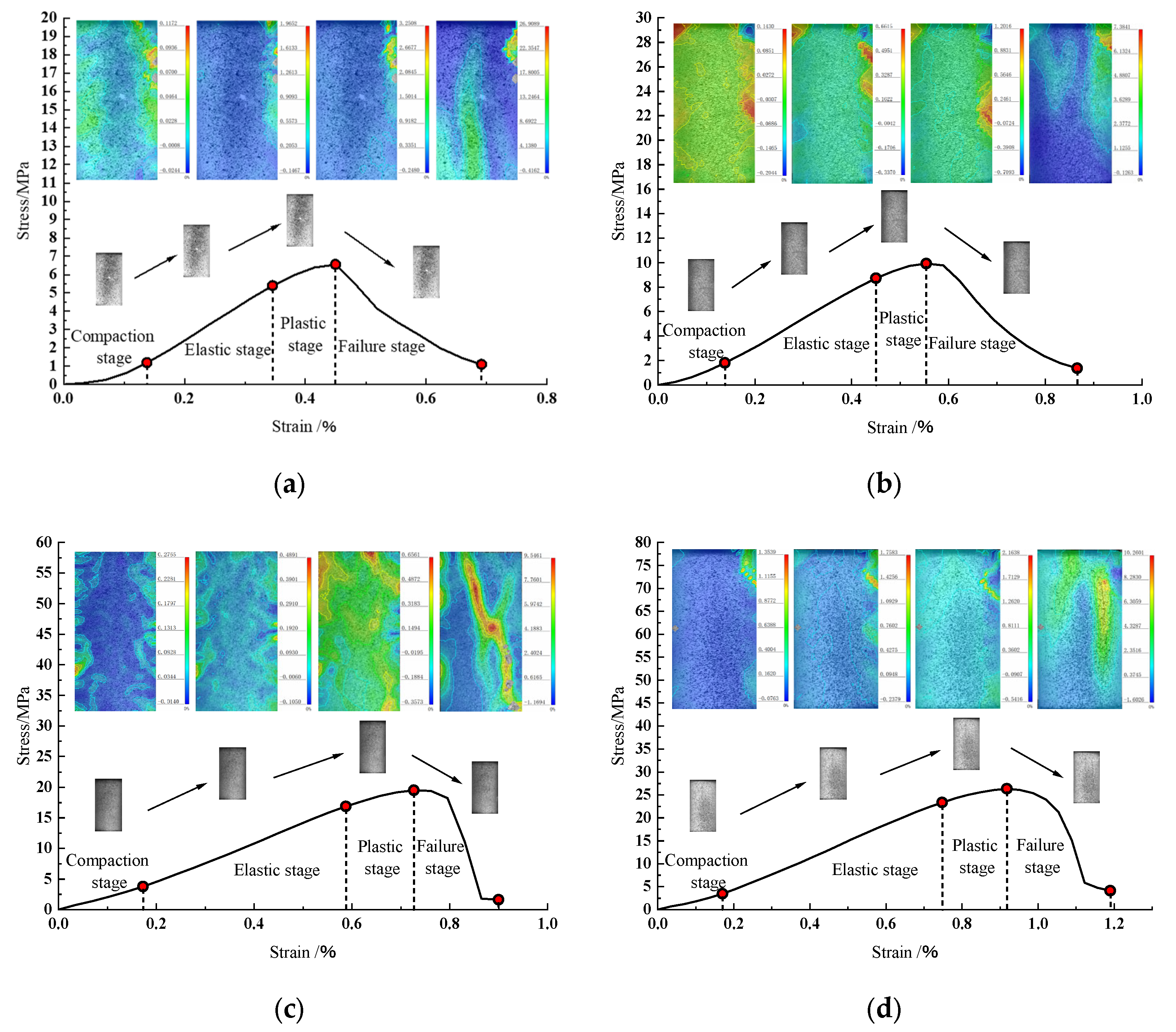 Materials 18 01695 g005