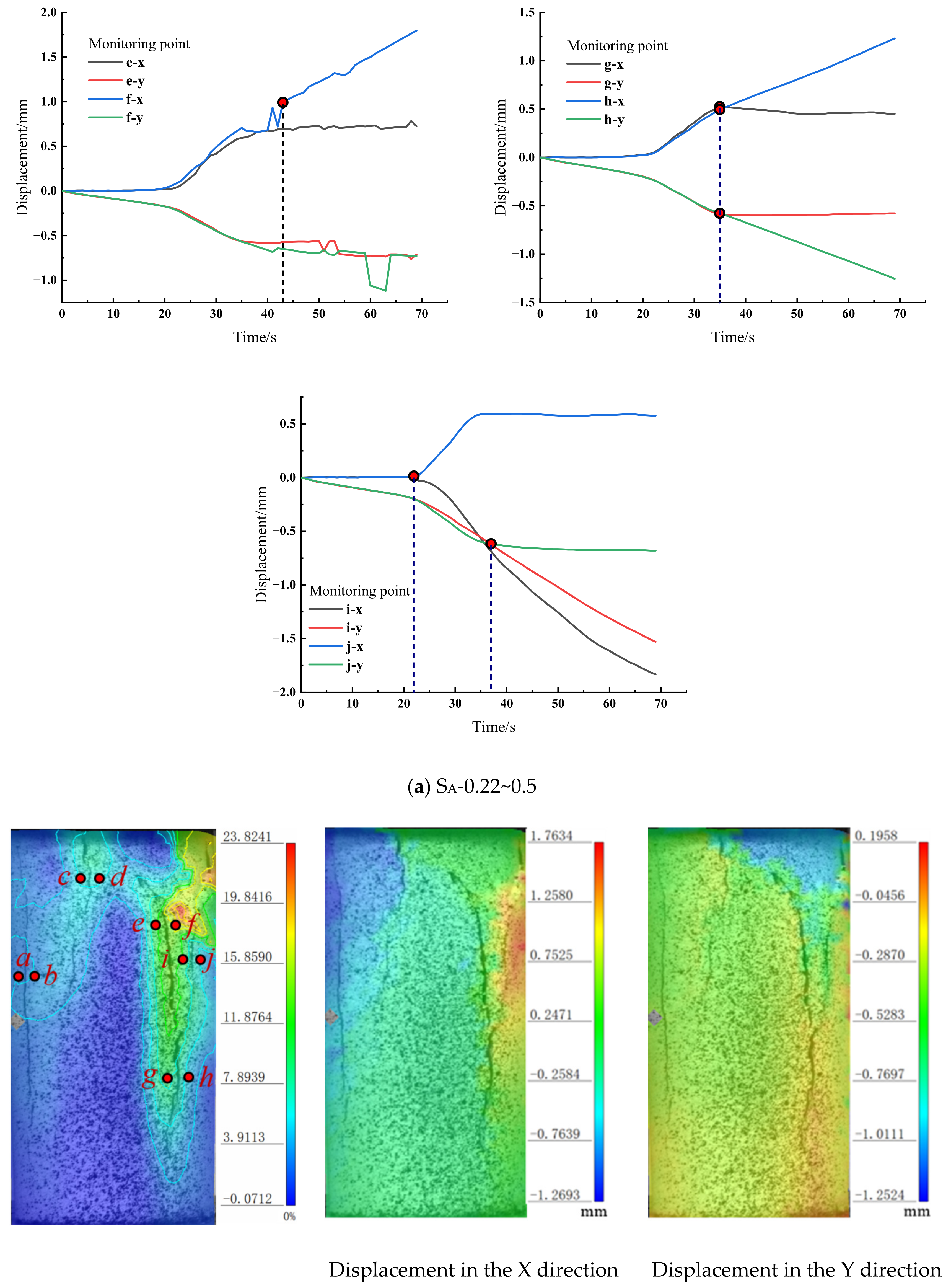 Materials 18 01695 g007b