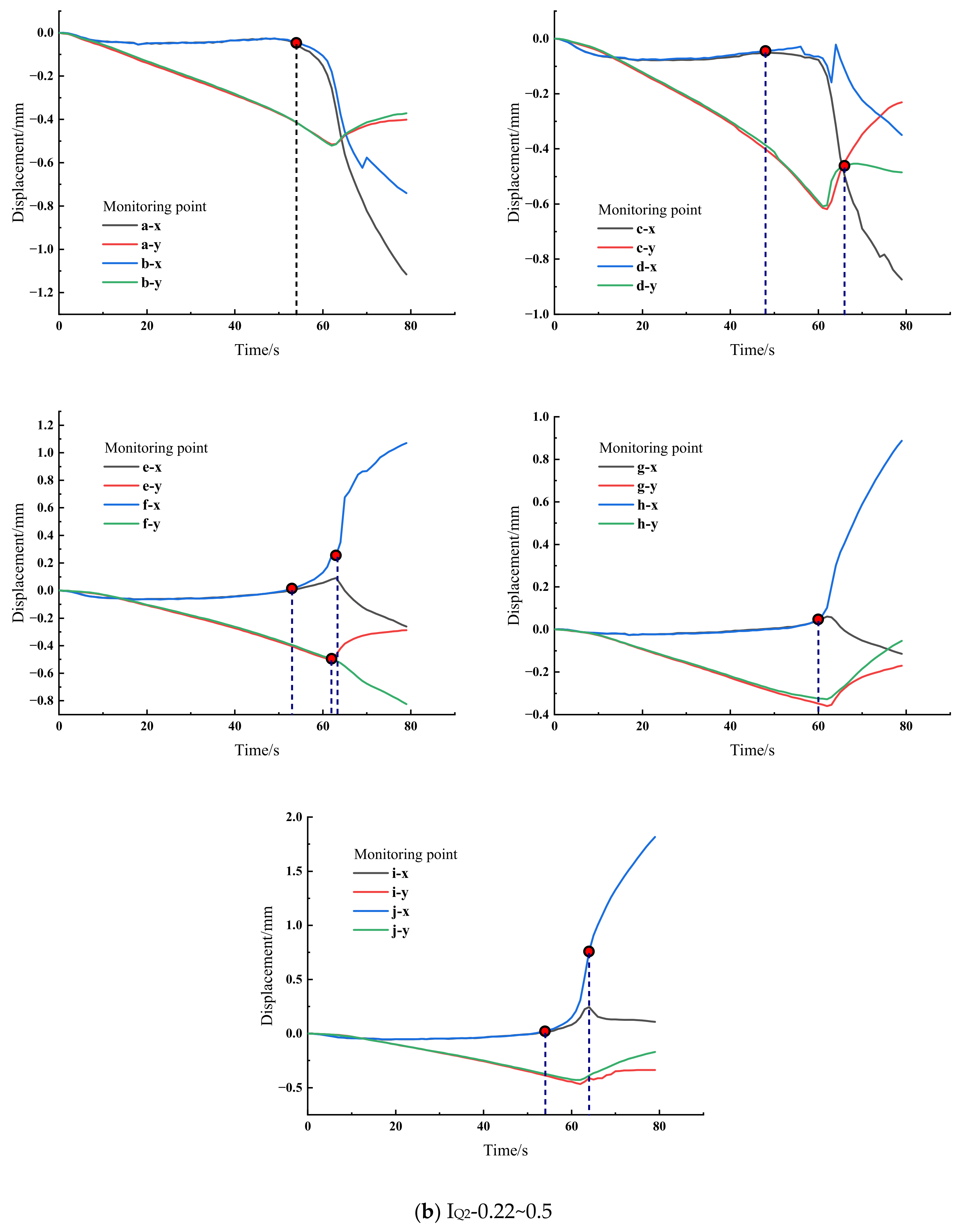 Materials 18 01695 g007c