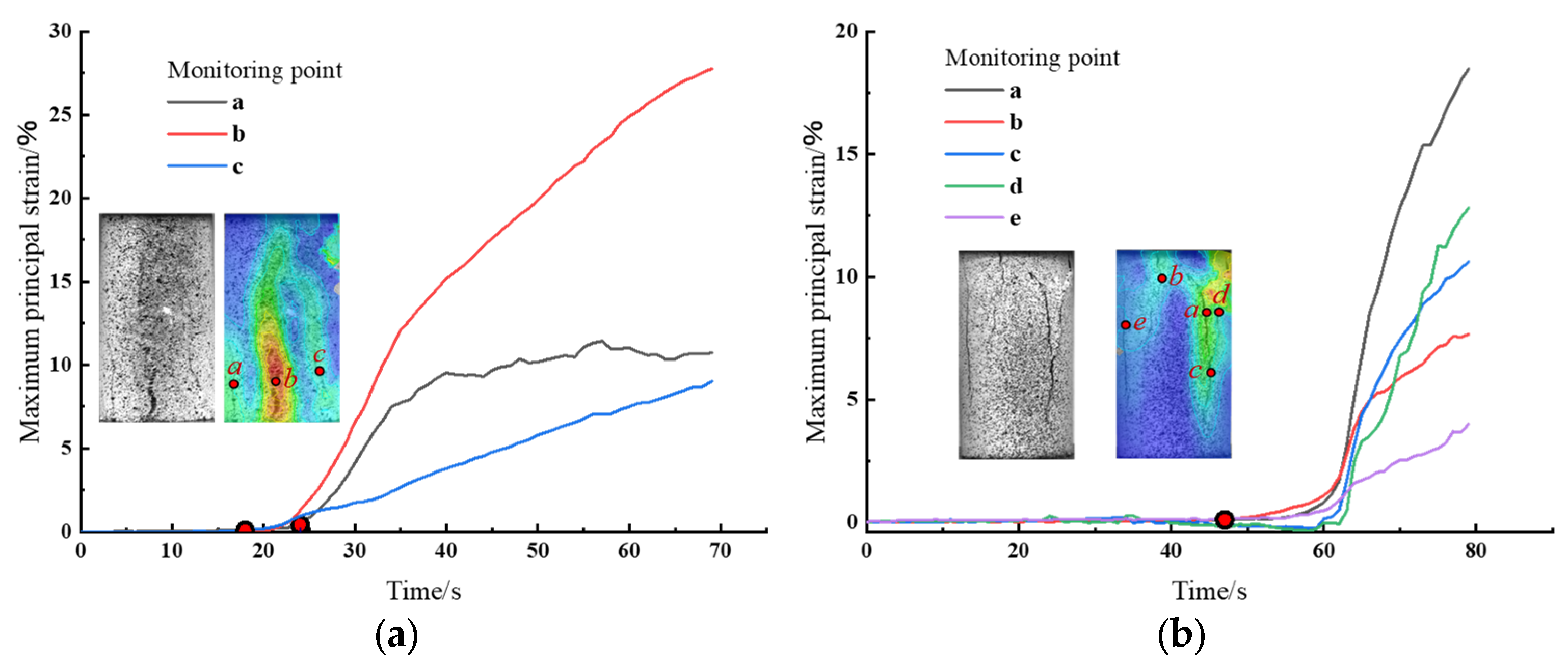 Materials 18 01695 g008