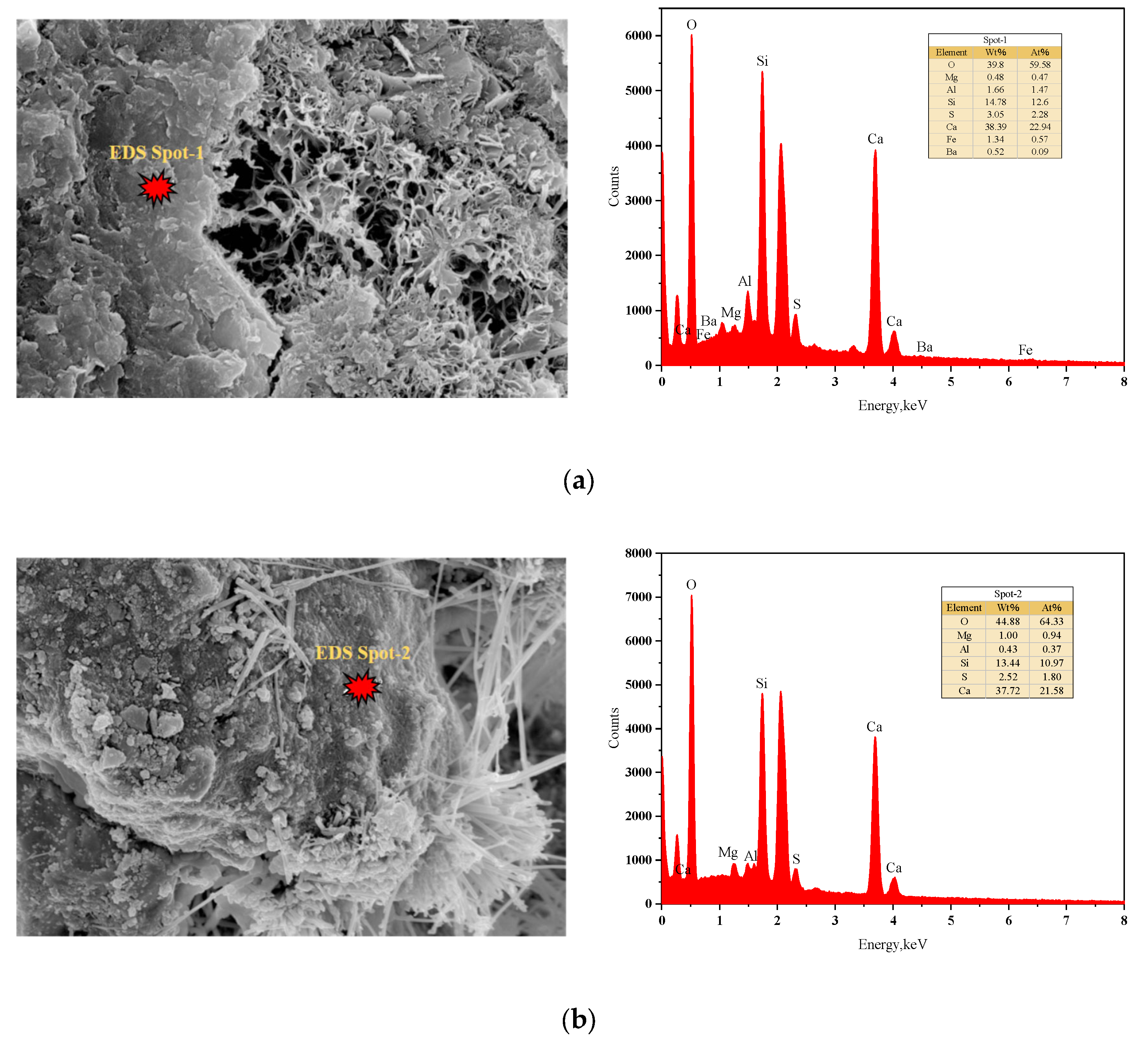 Materials 18 01695 g009