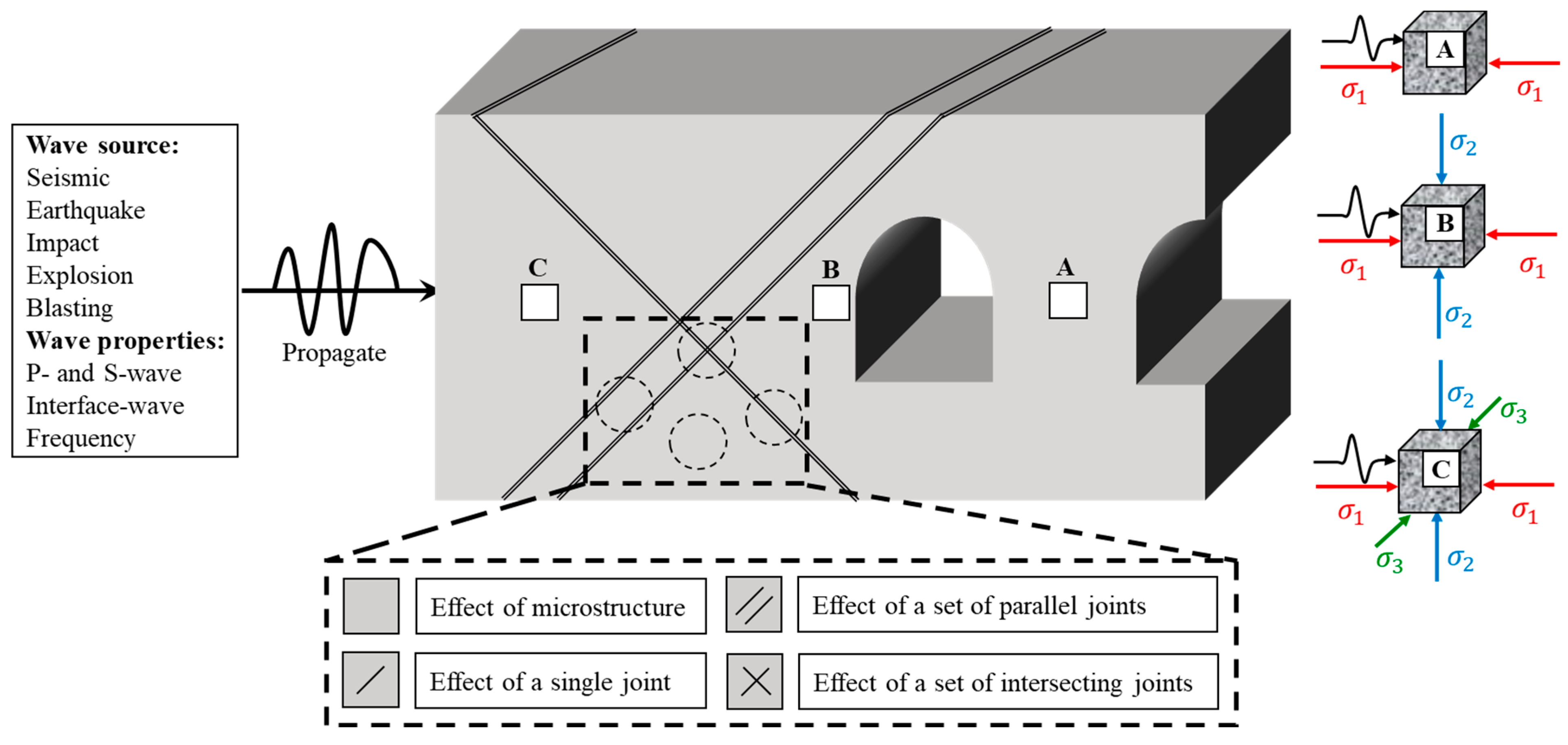 Materials 18 01699 g001