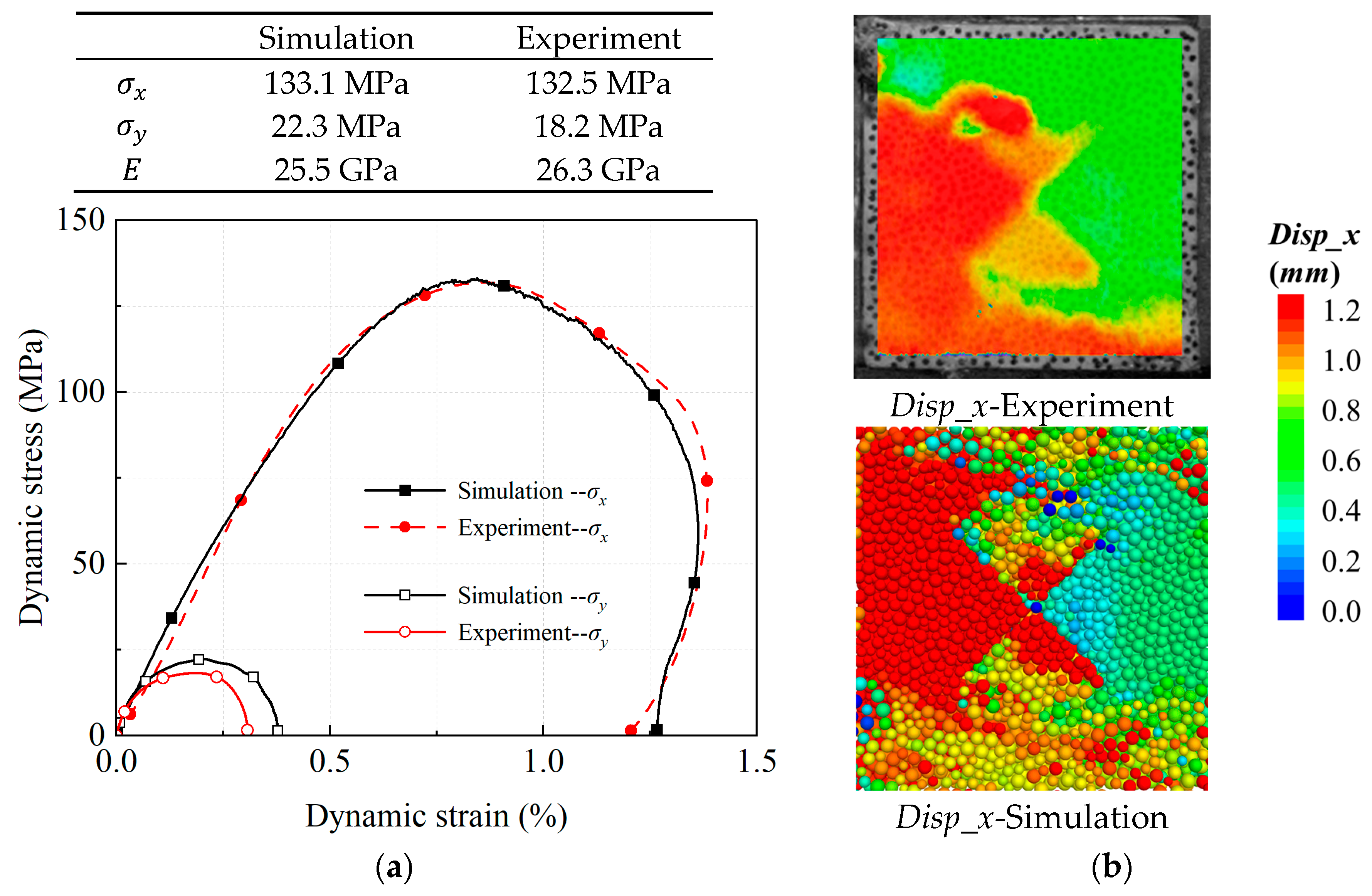 Materials 18 01699 g005