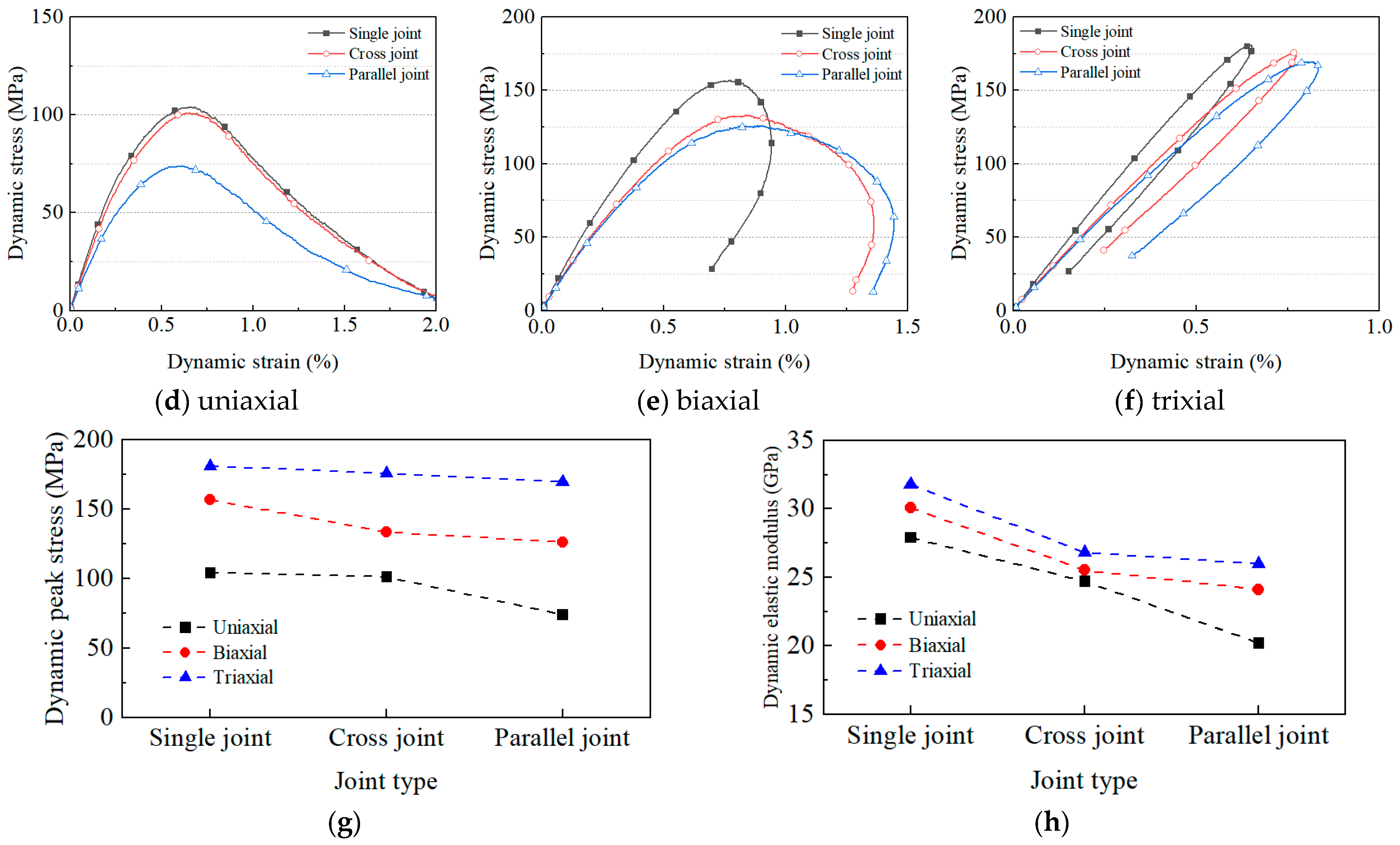 Materials 18 01699 g007b