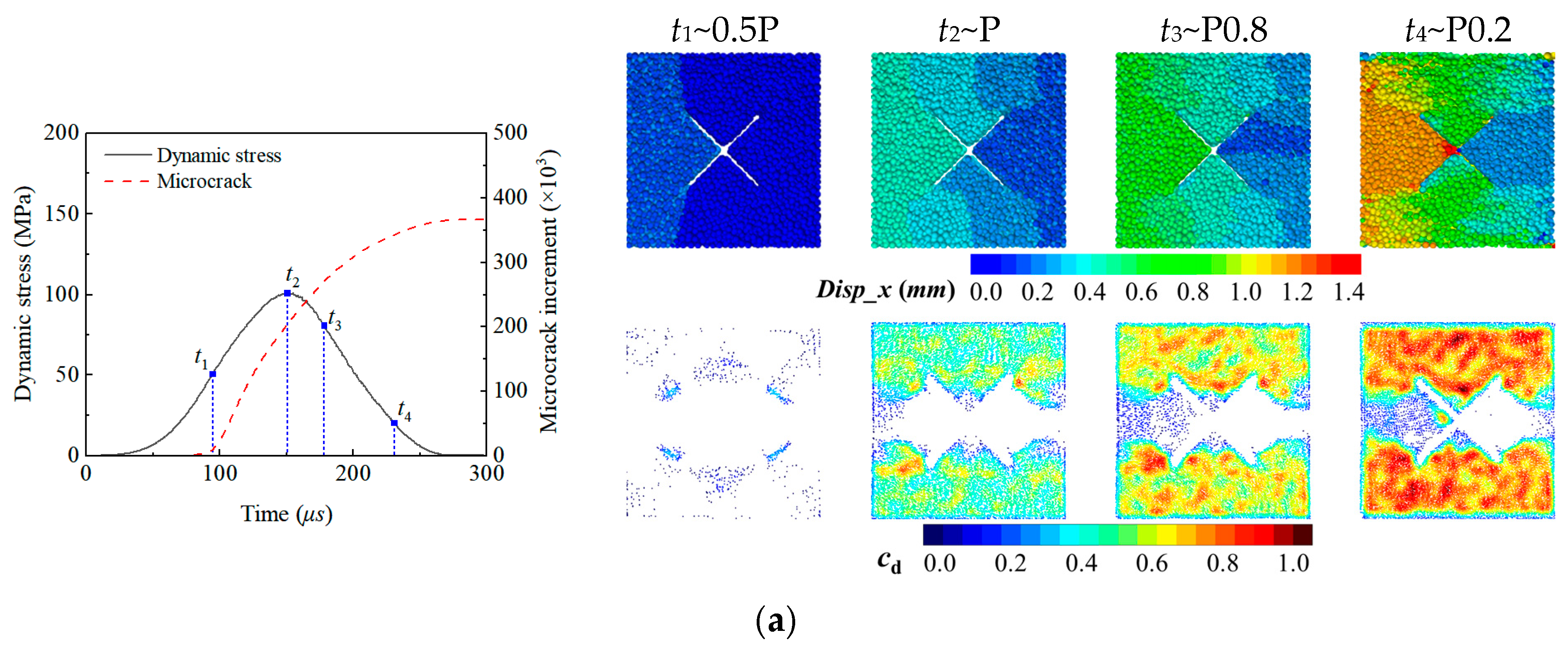 Materials 18 01699 g012a