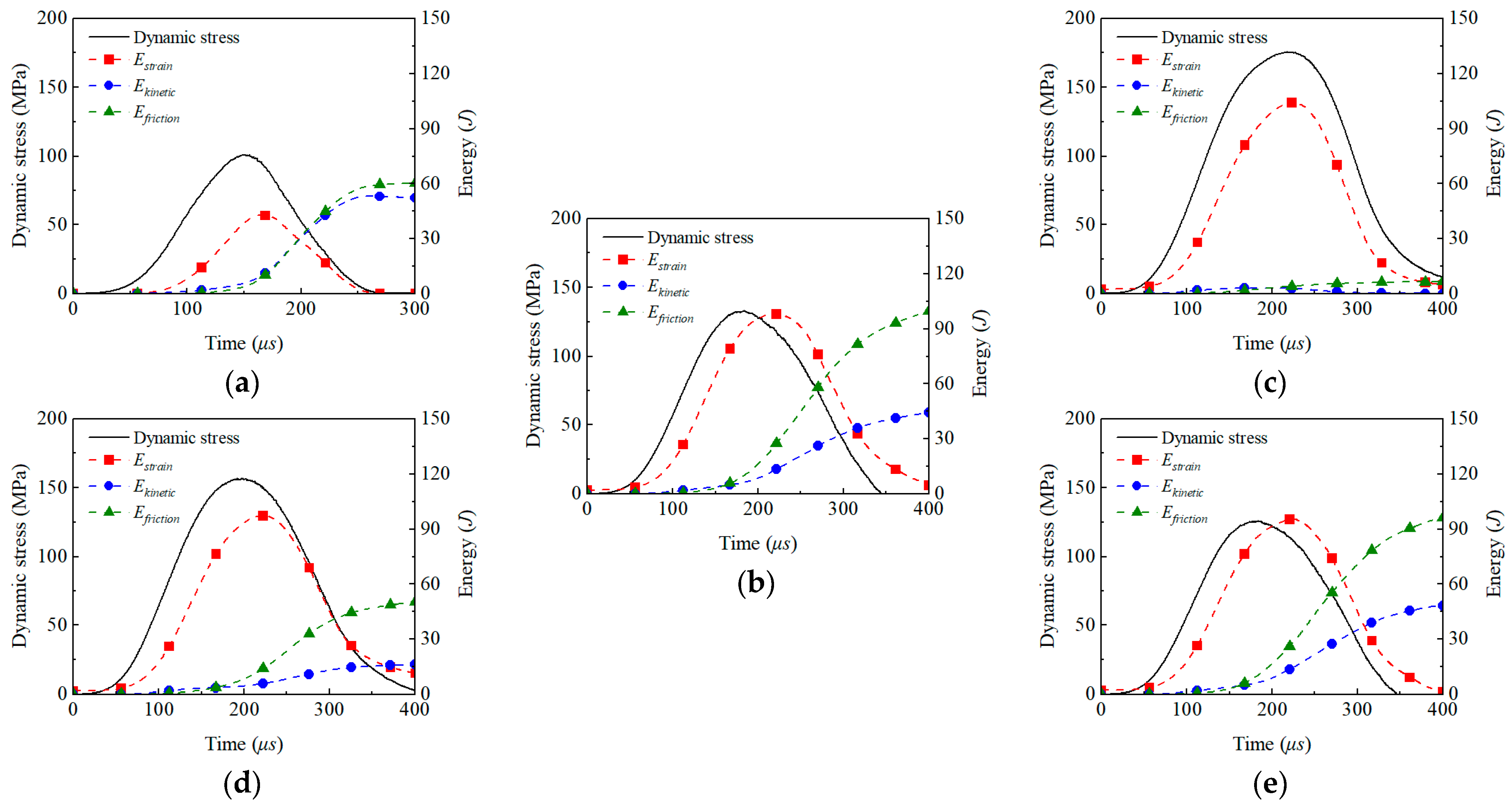 Materials 18 01699 g013