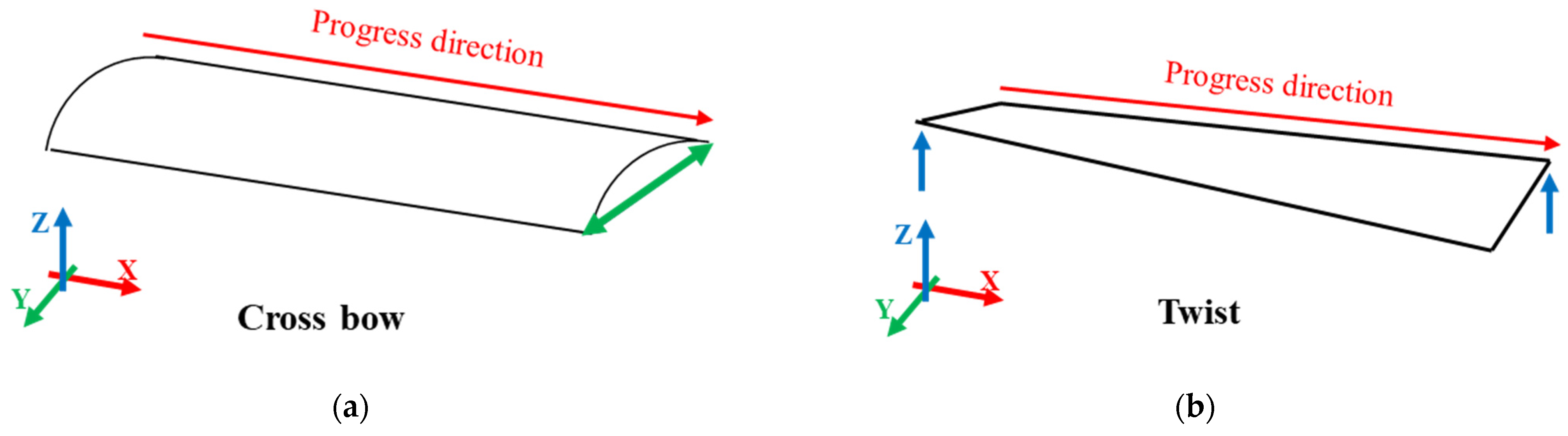 Materials 18 01702 g001