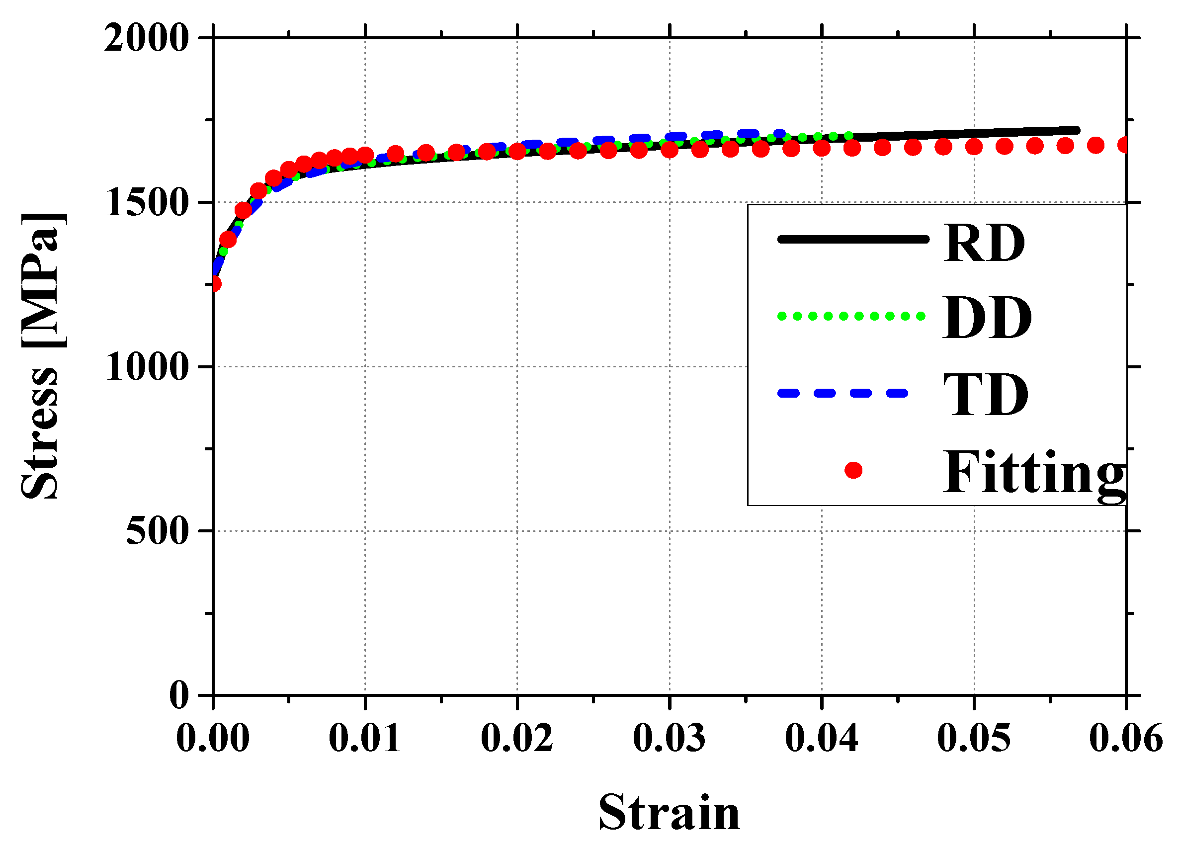 Materials 18 01702 g003