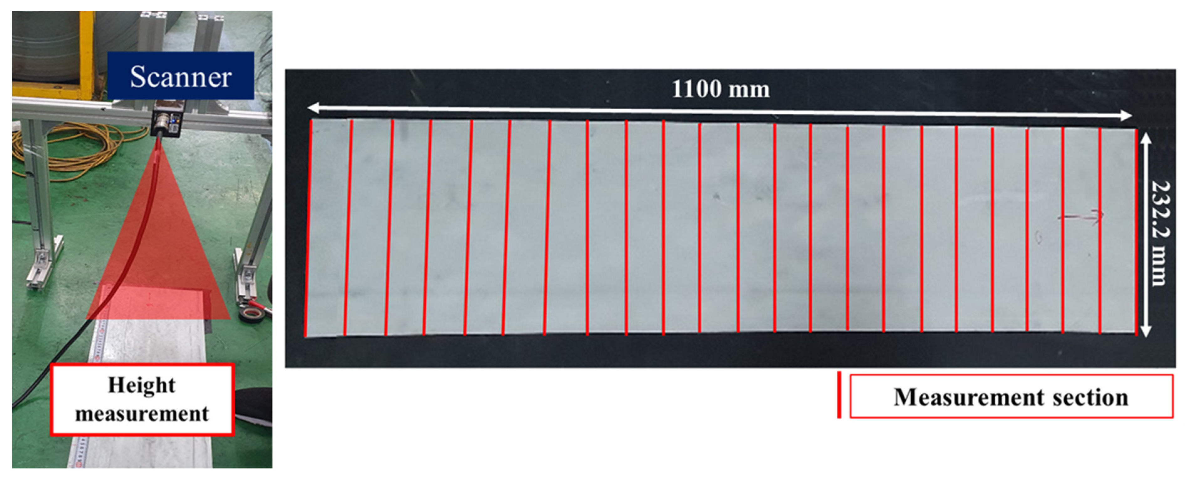 Materials 18 01702 g006