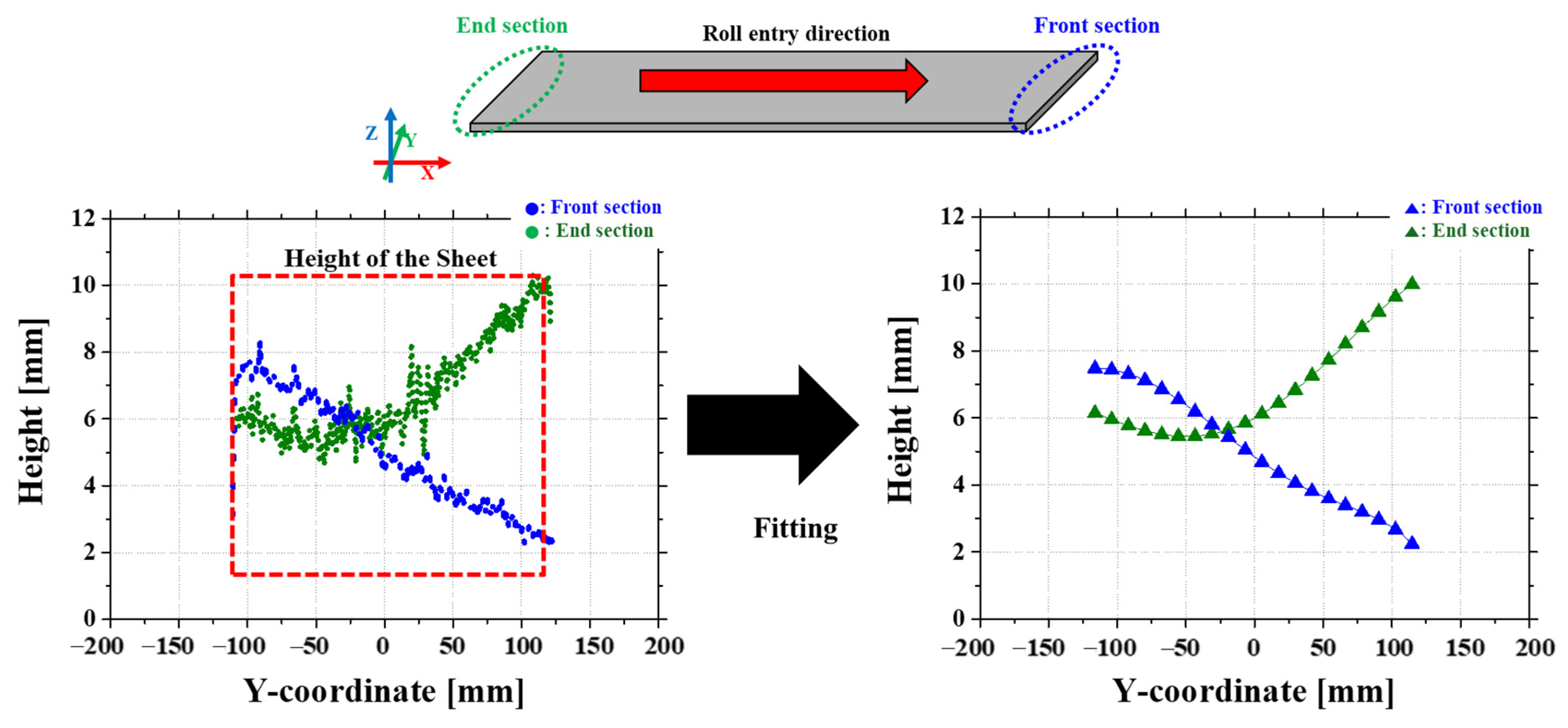 Materials 18 01702 g007