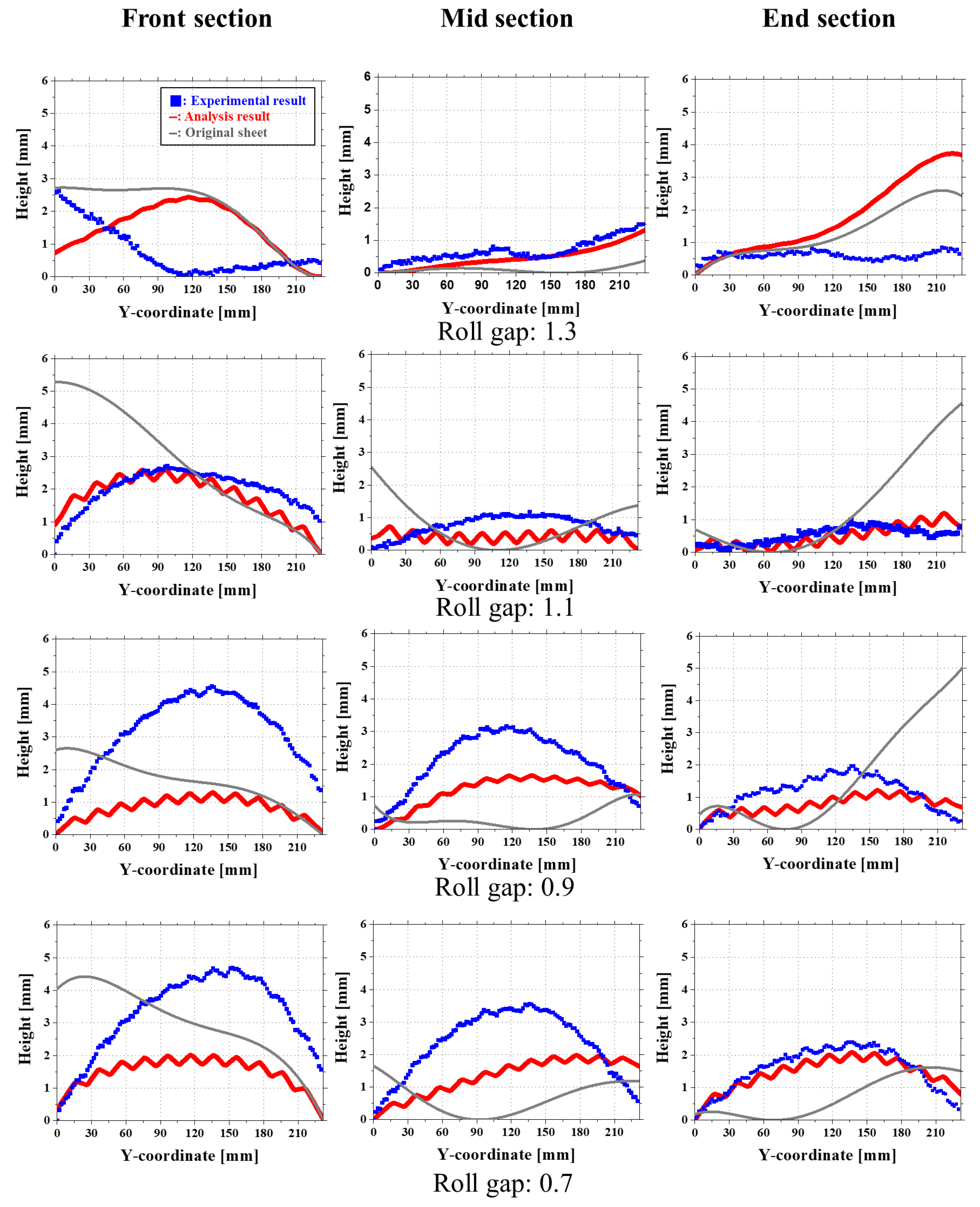 Materials 18 01702 g011