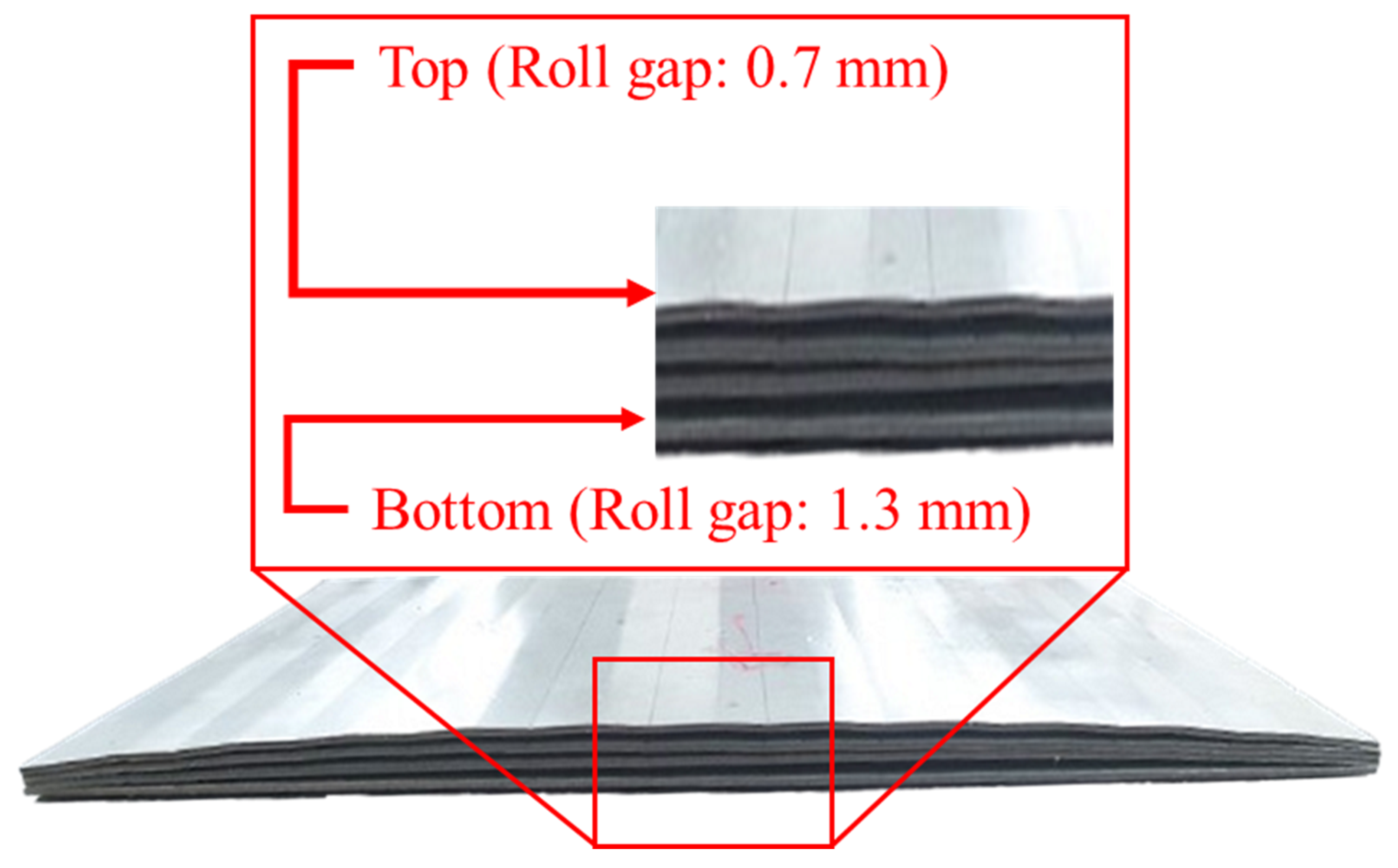 Materials 18 01702 g013