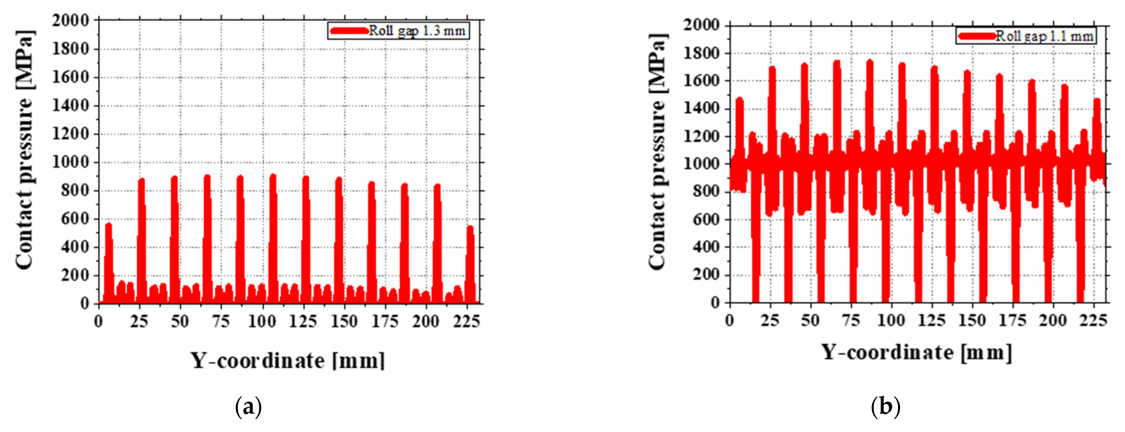 Materials 18 01702 g015