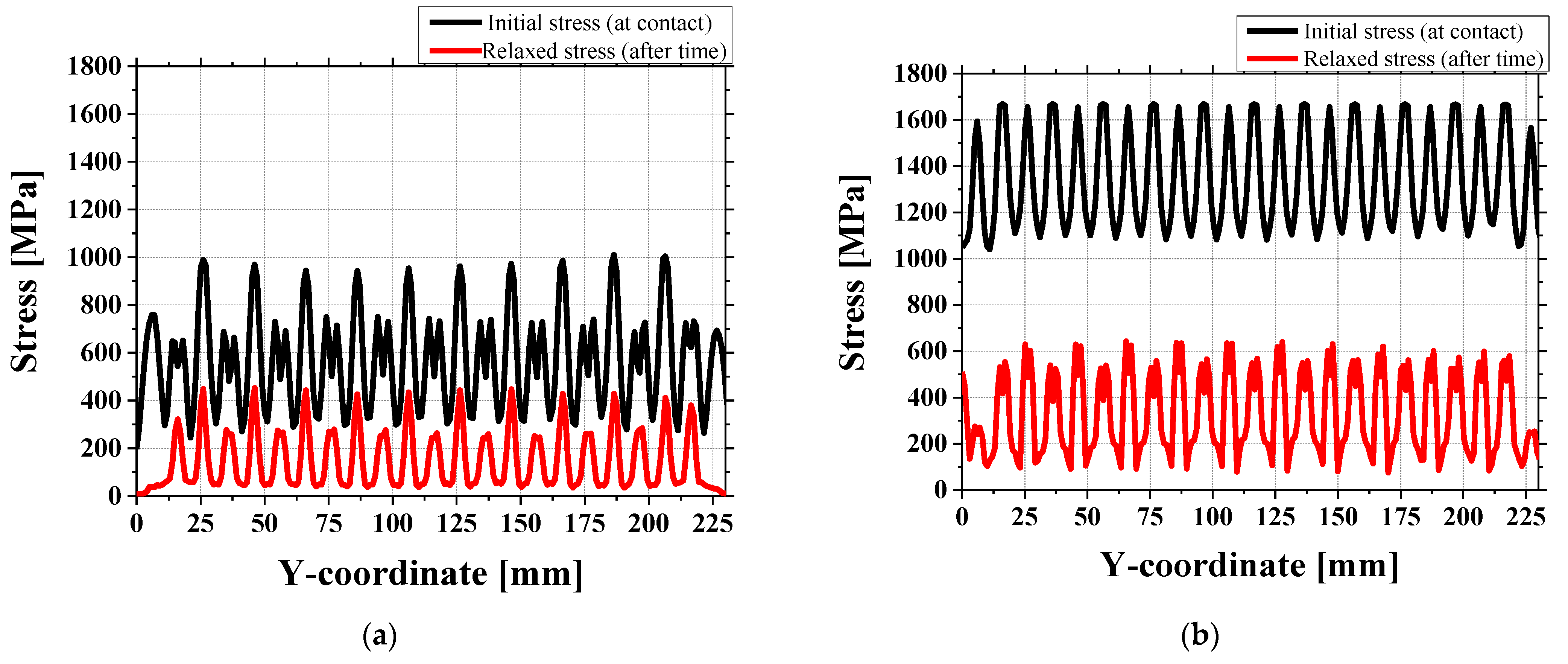 Materials 18 01702 g016