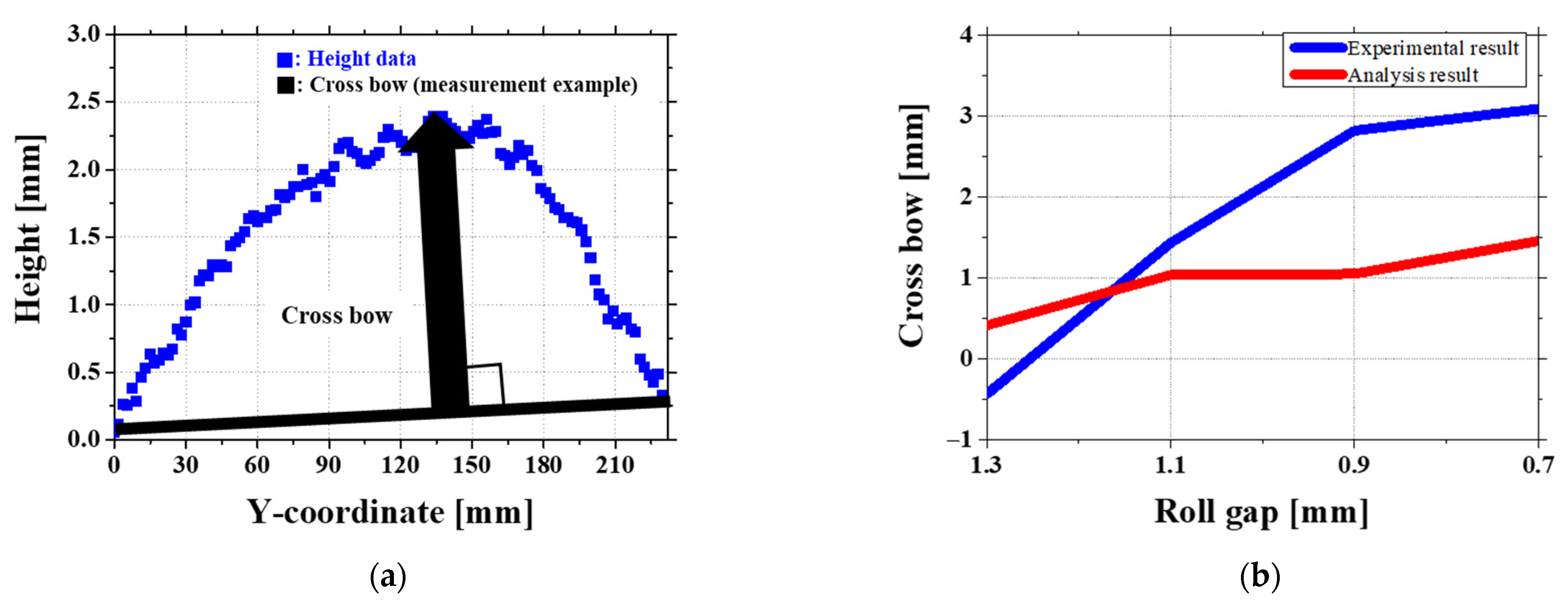 Materials 18 01702 g017