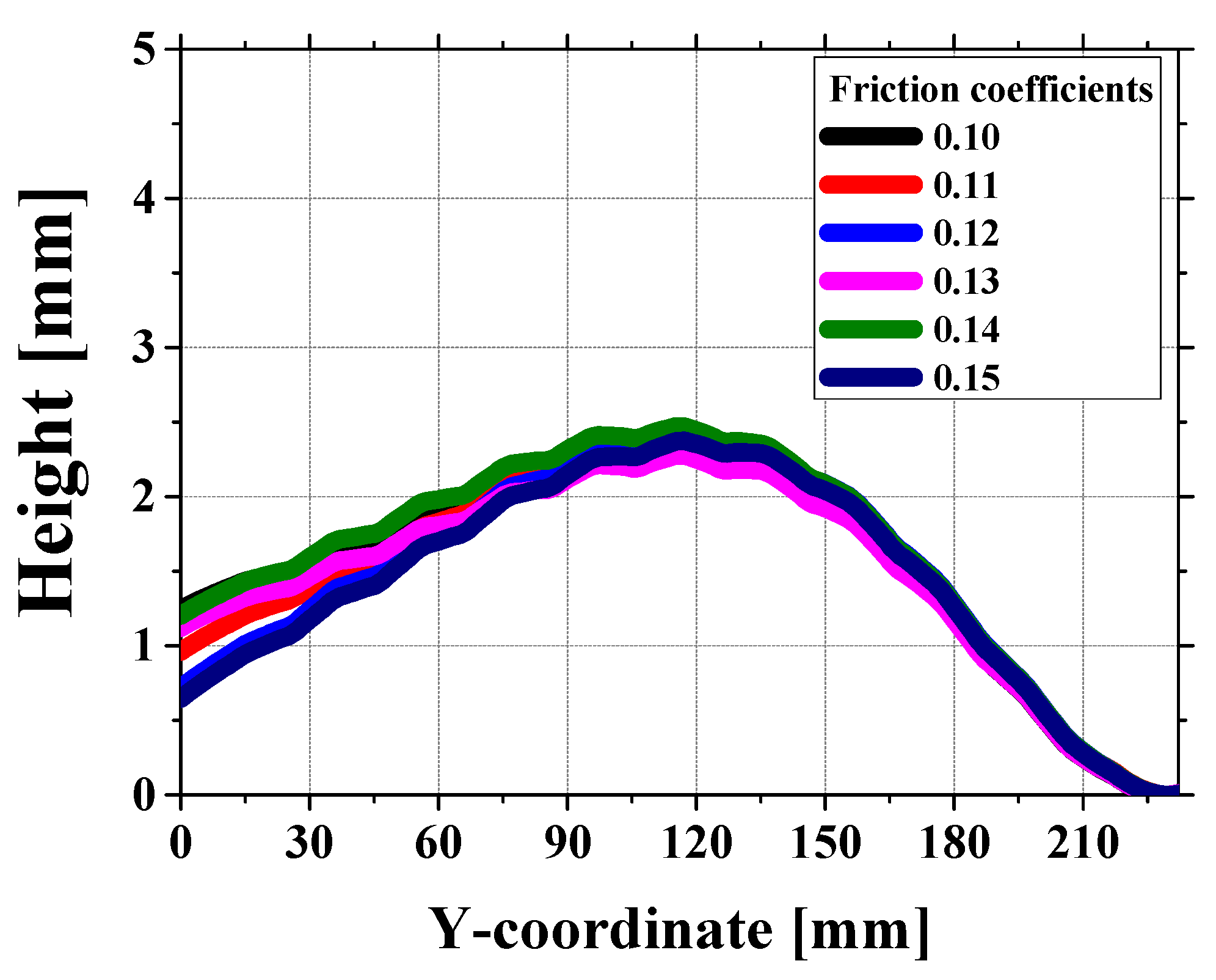 Materials 18 01702 g018