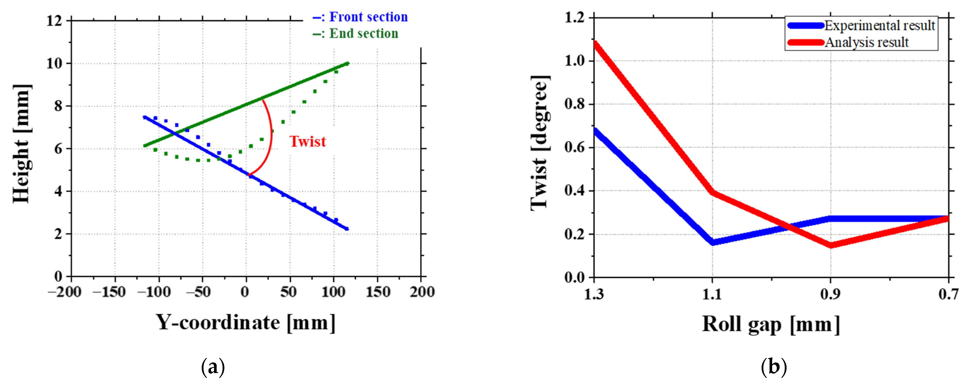 Materials 18 01702 g019