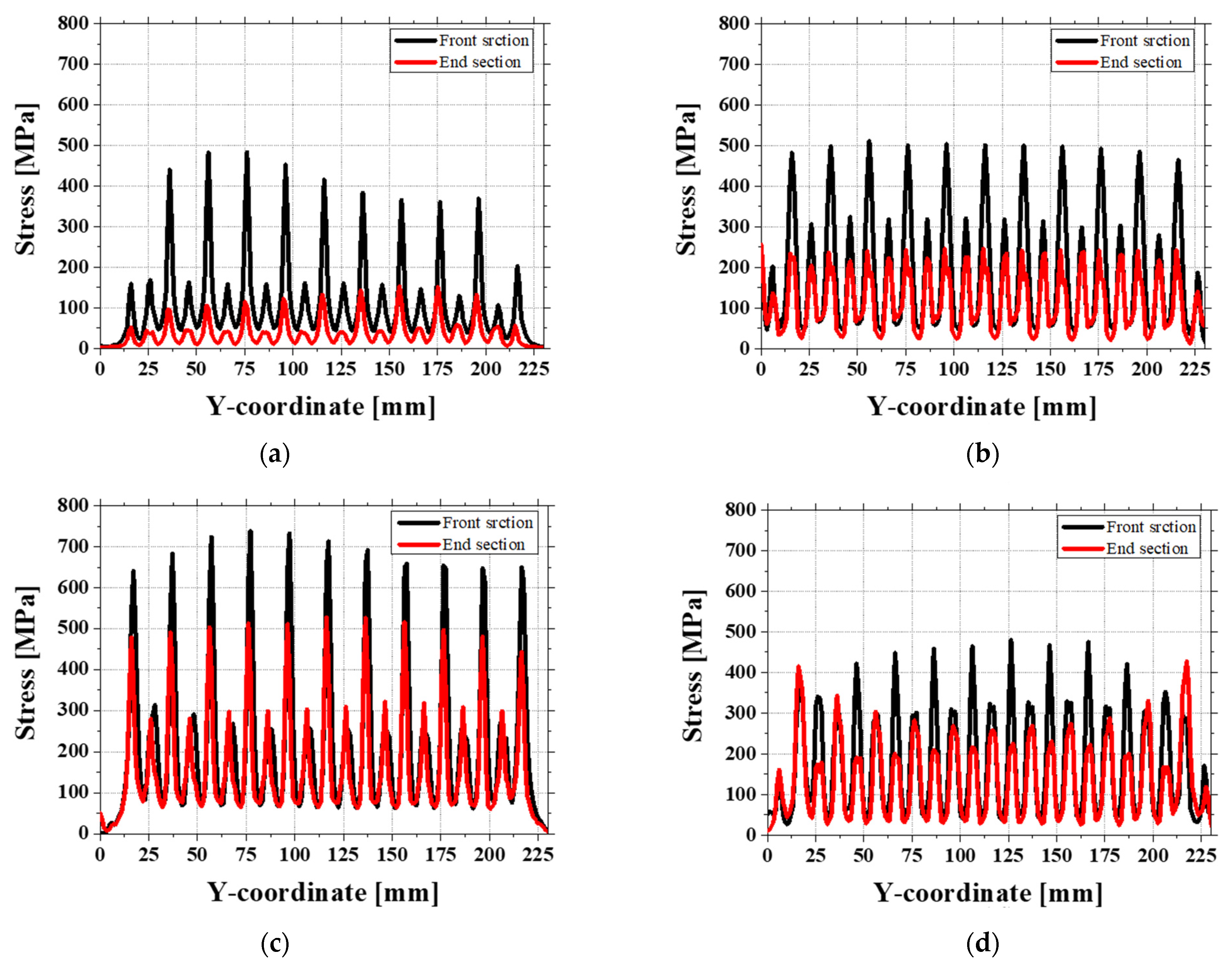 Materials 18 01702 g020