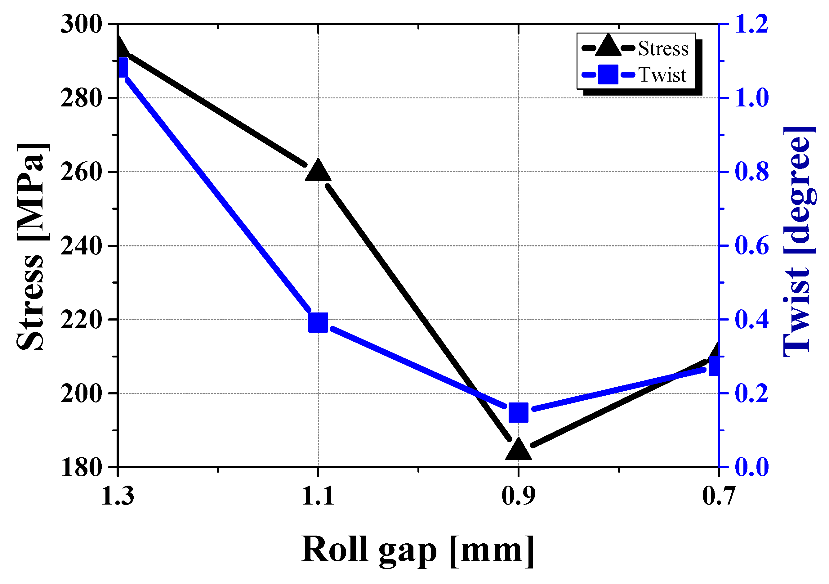 Materials 18 01702 g021