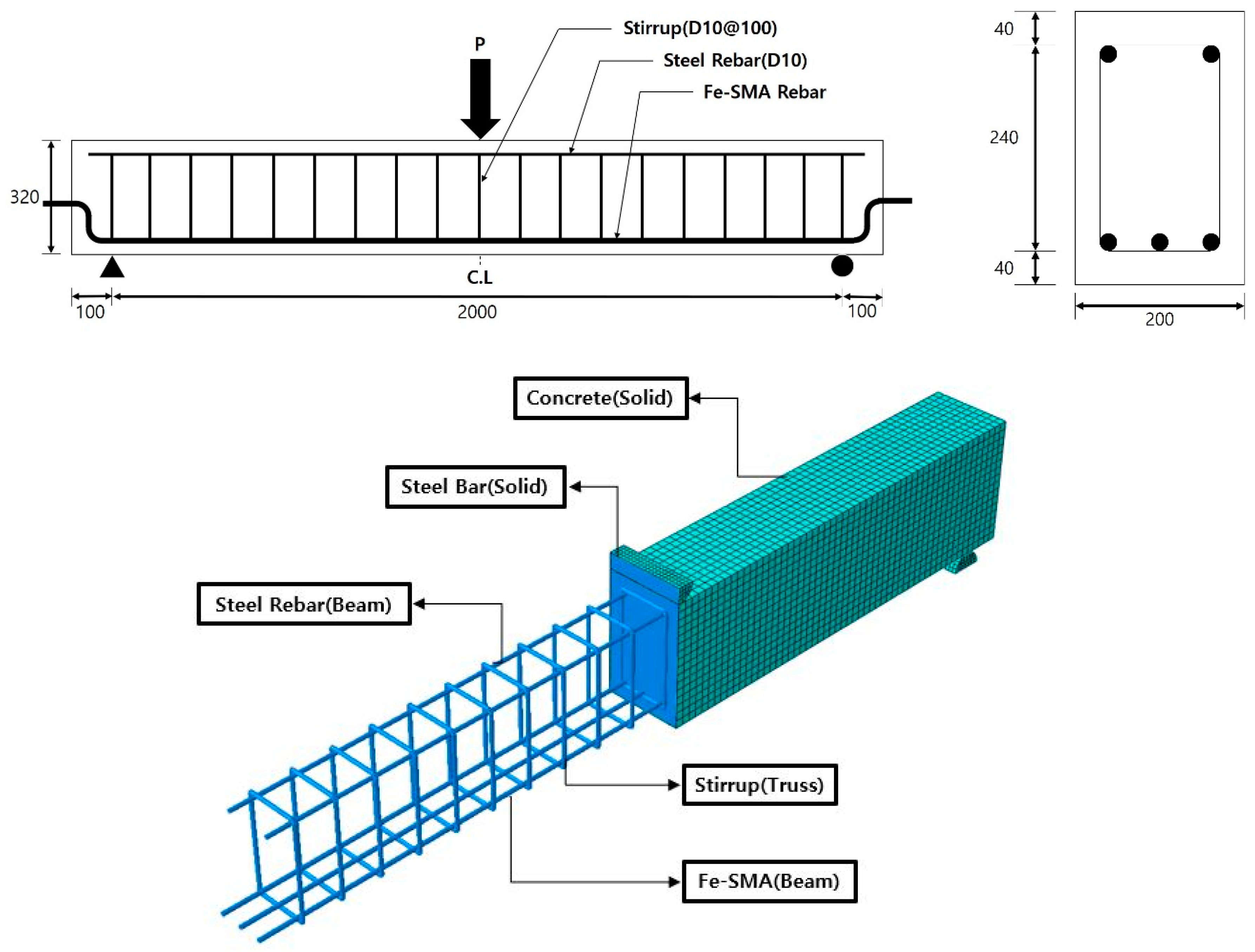 Materials 18 01703 g001