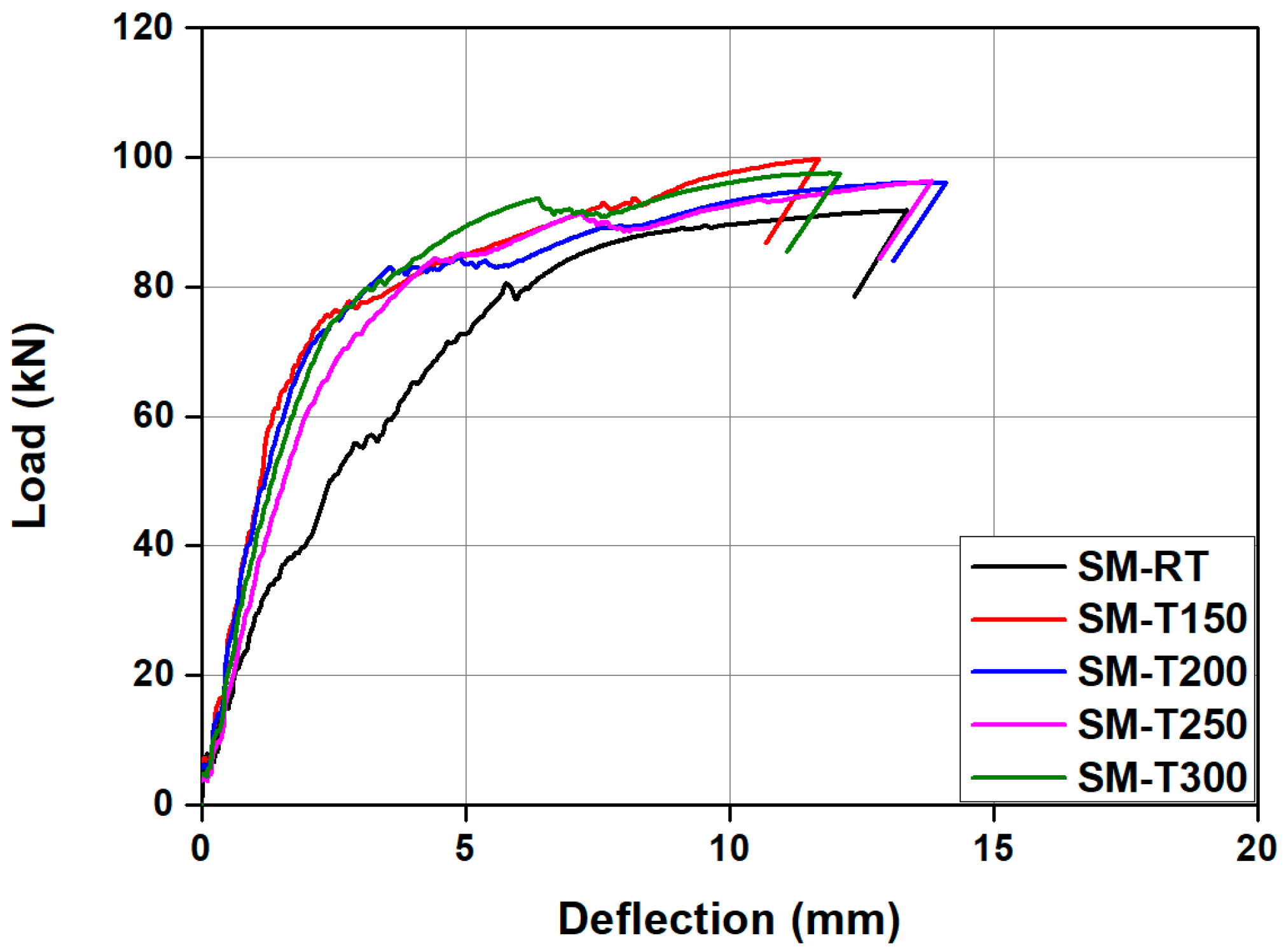 Materials 18 01703 g011