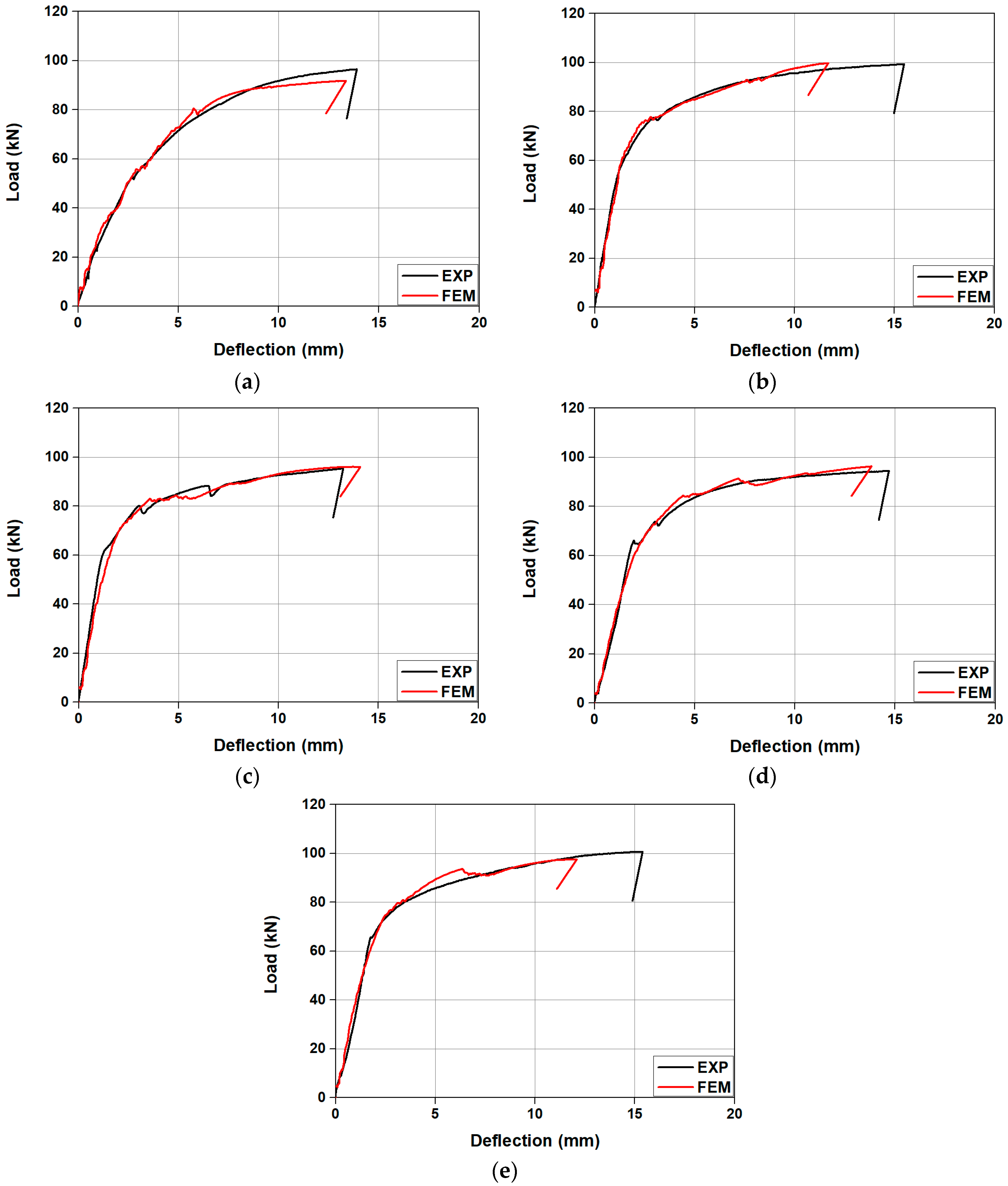 Materials 18 01703 g017