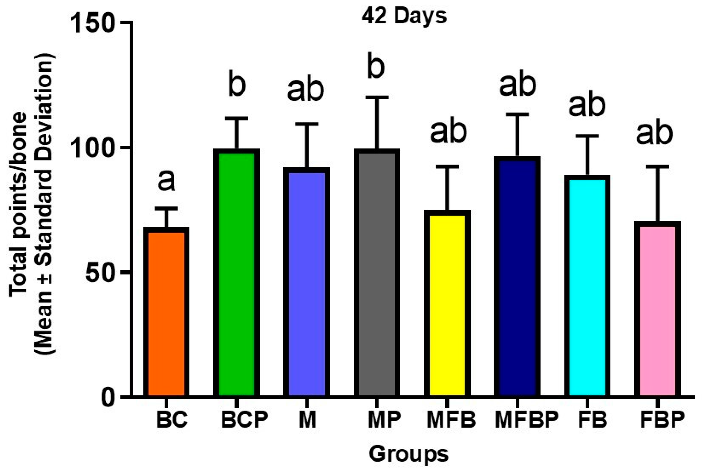 Materials 18 01704 g008