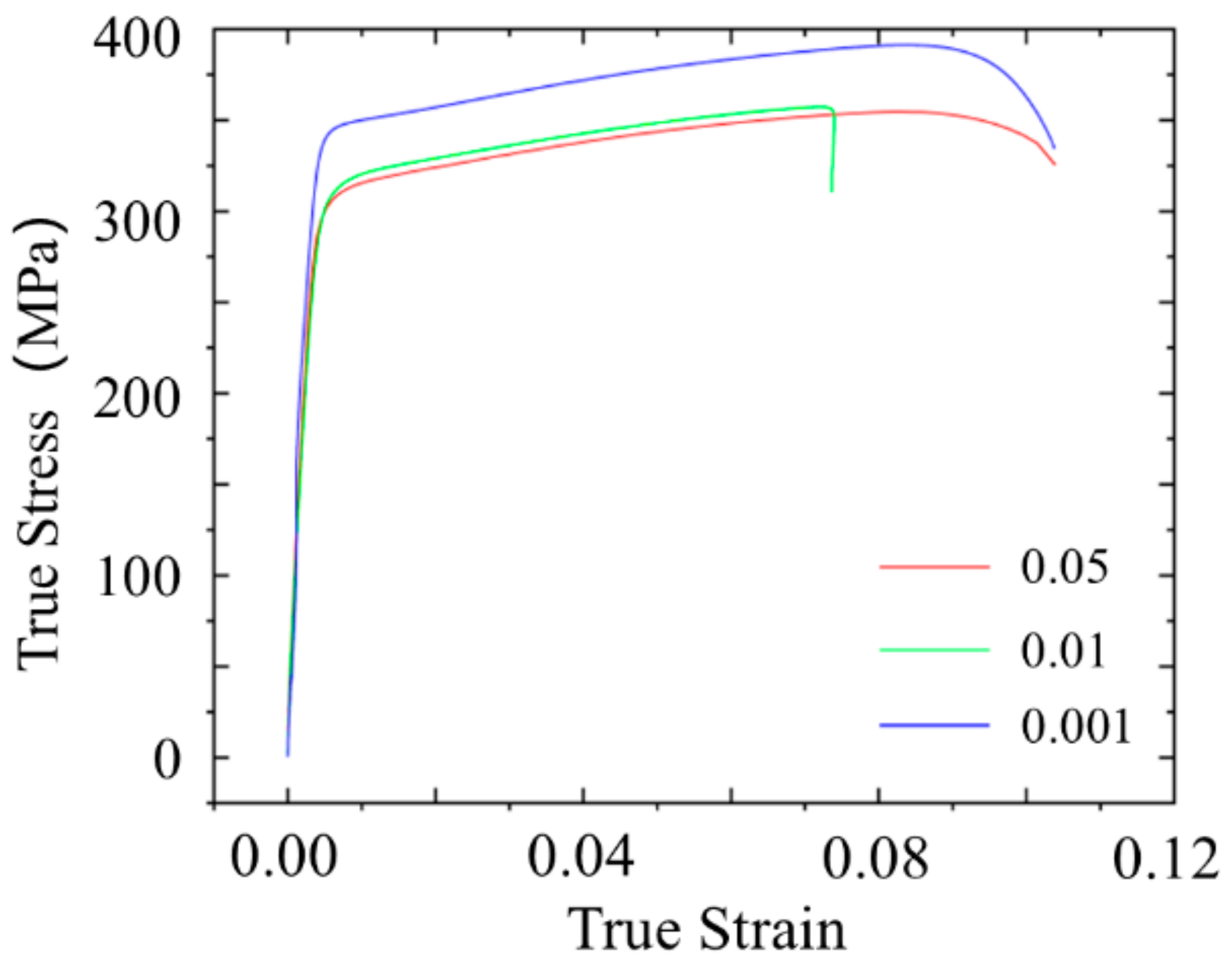 Materials 18 01705 g007