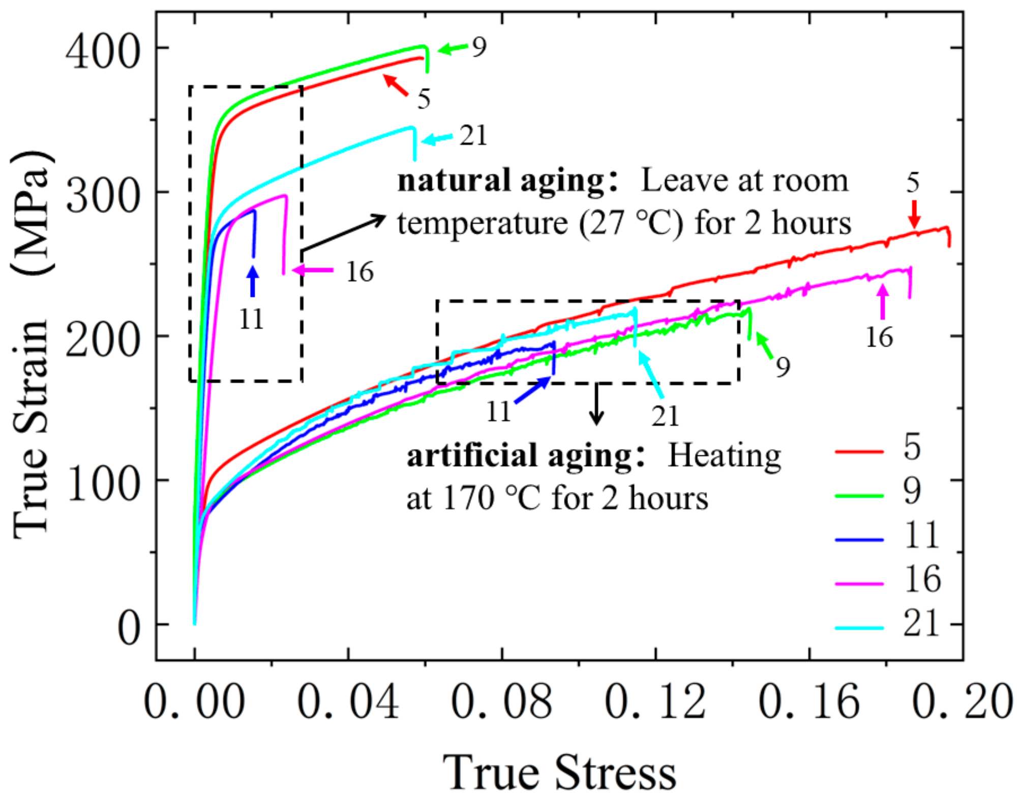 Materials 18 01705 g011