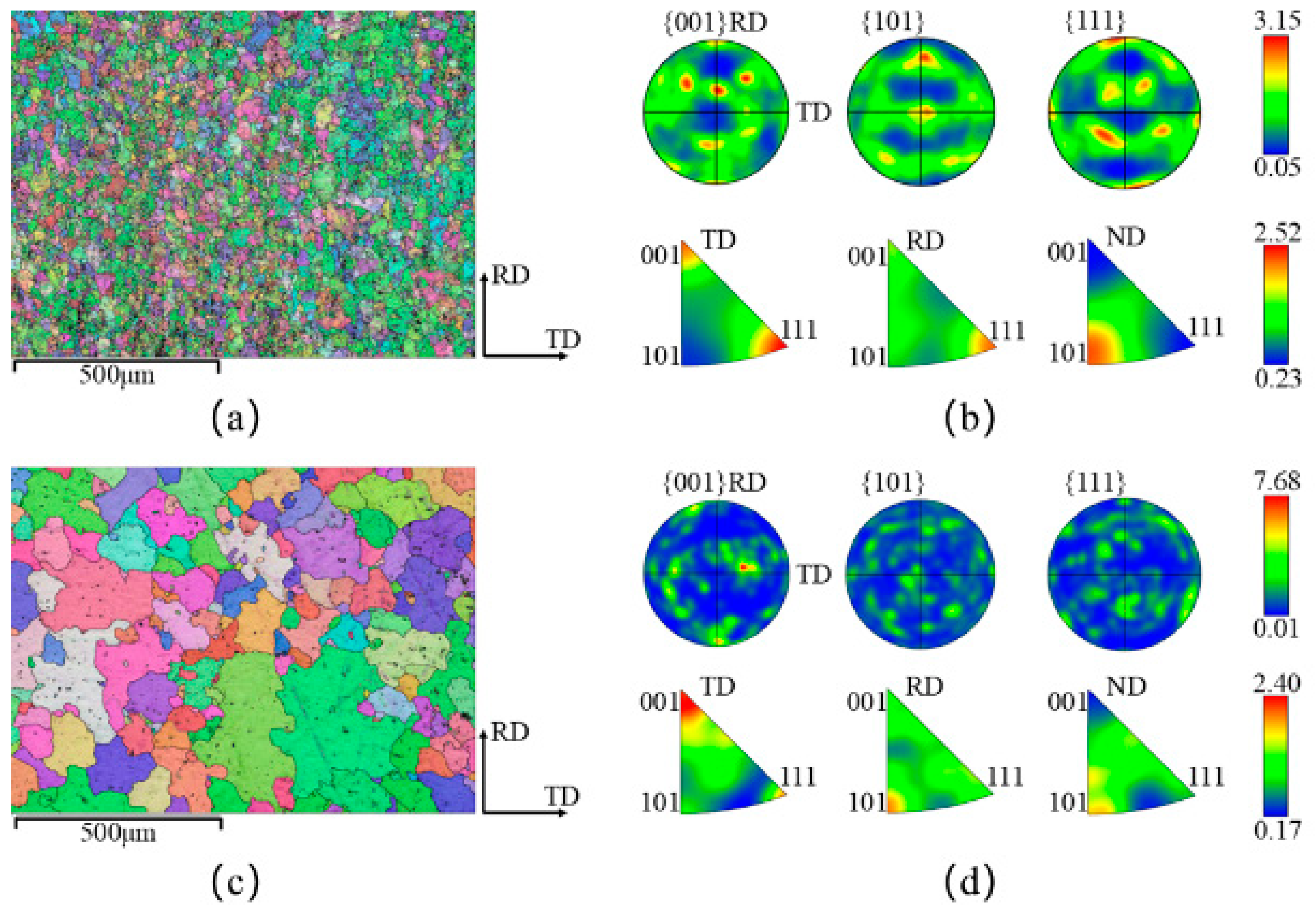 Materials 18 01705 g013
