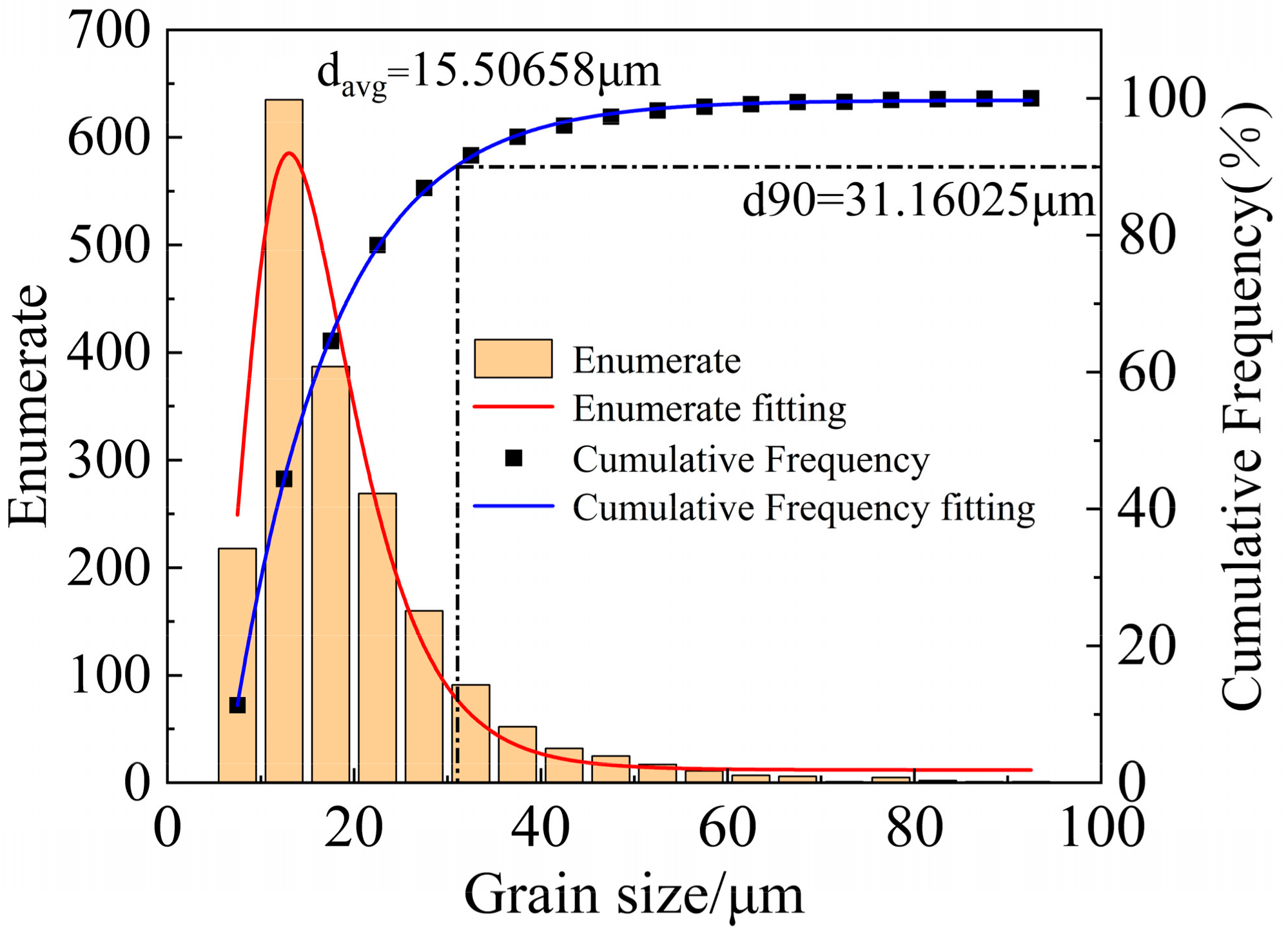 Materials 18 01705 g014