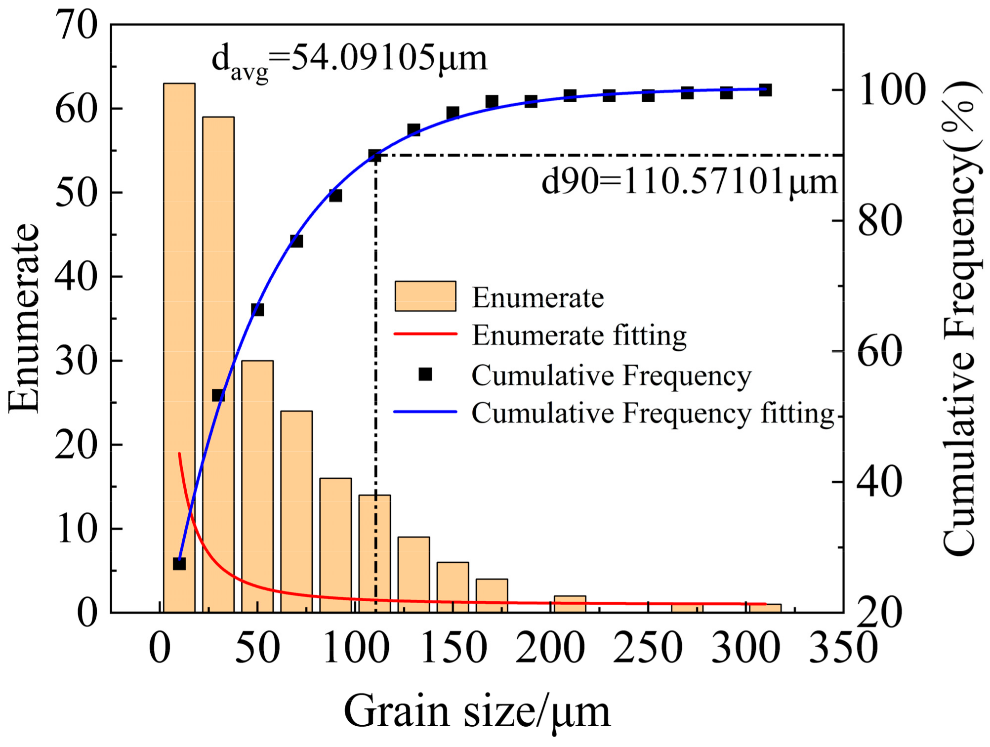 Materials 18 01705 g015