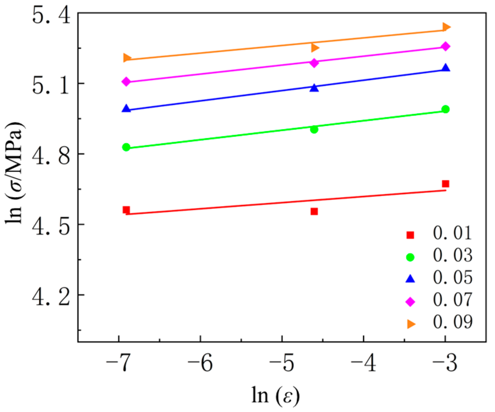 Materials 18 01705 g016