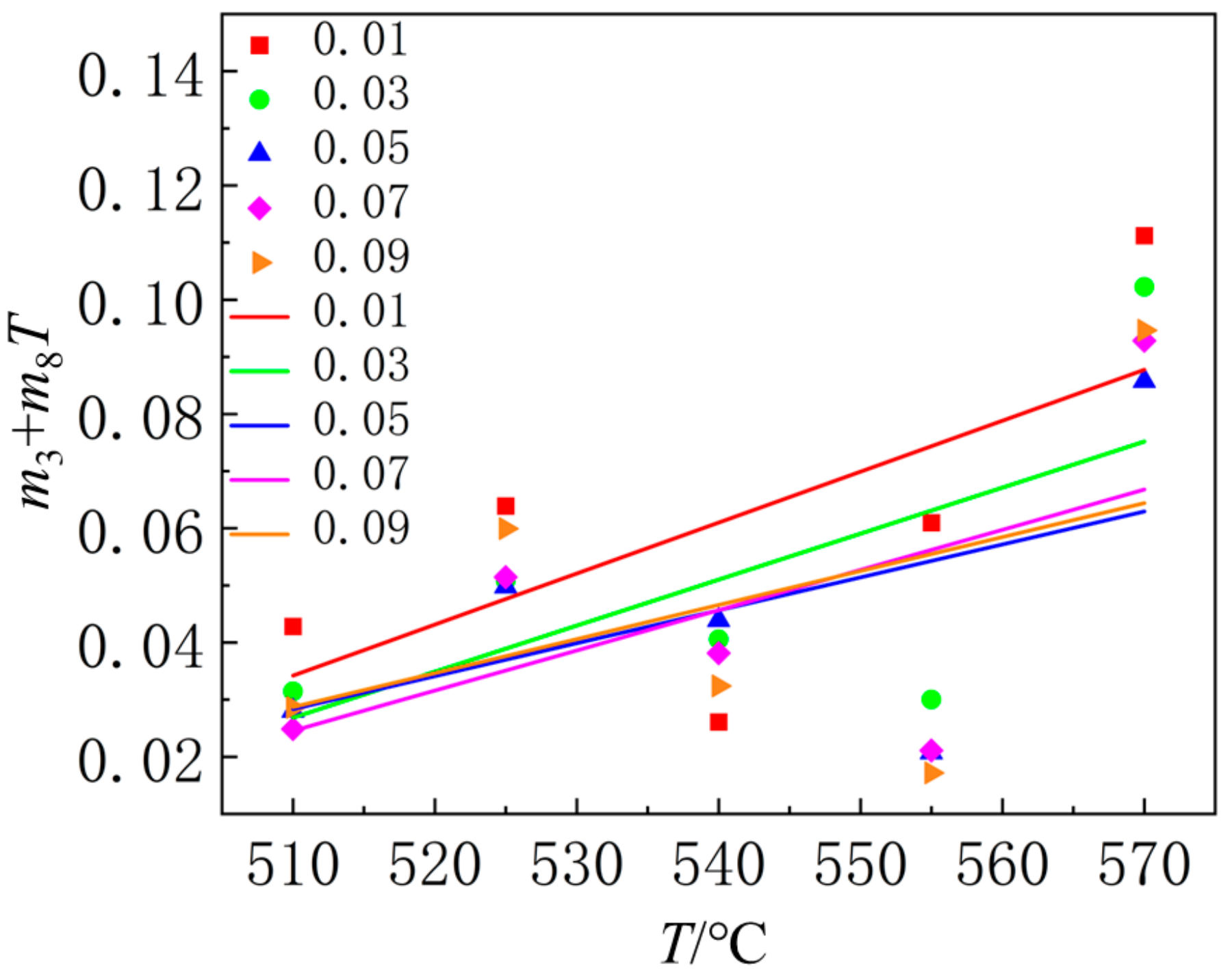 Materials 18 01705 g017