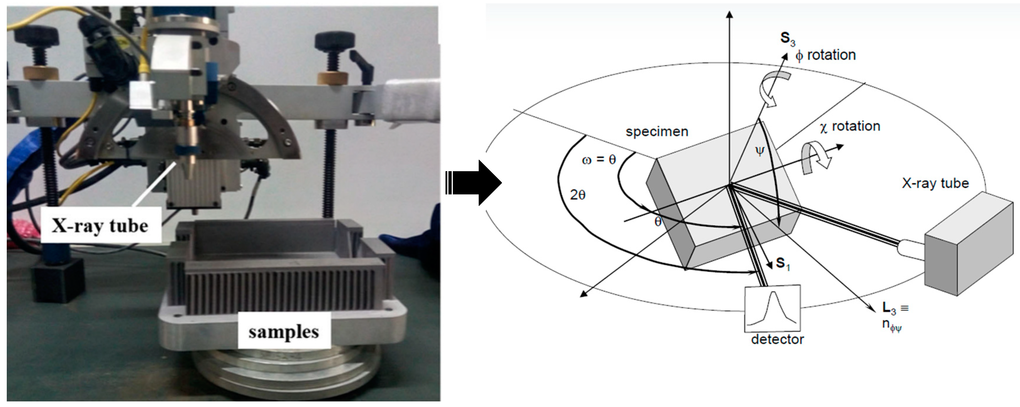Materials 18 01707 g002