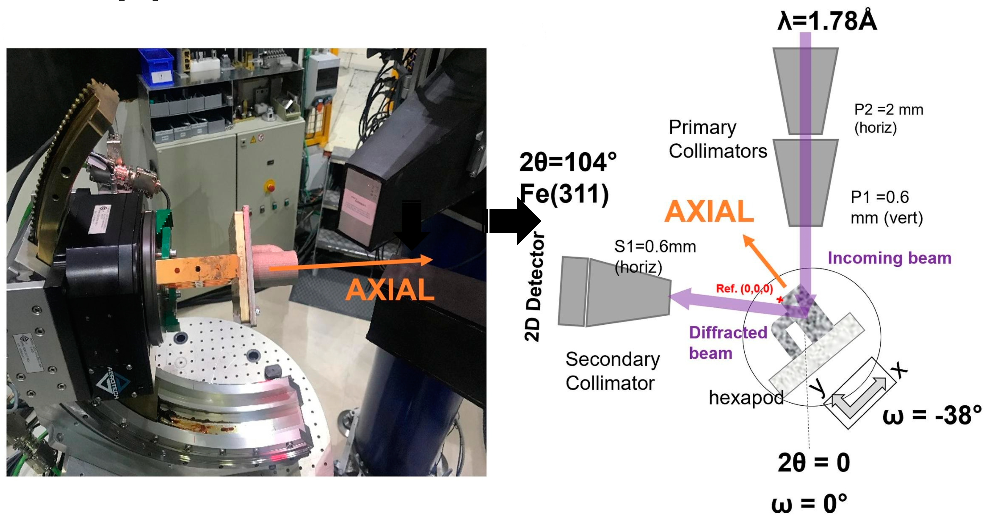 Materials 18 01707 g003