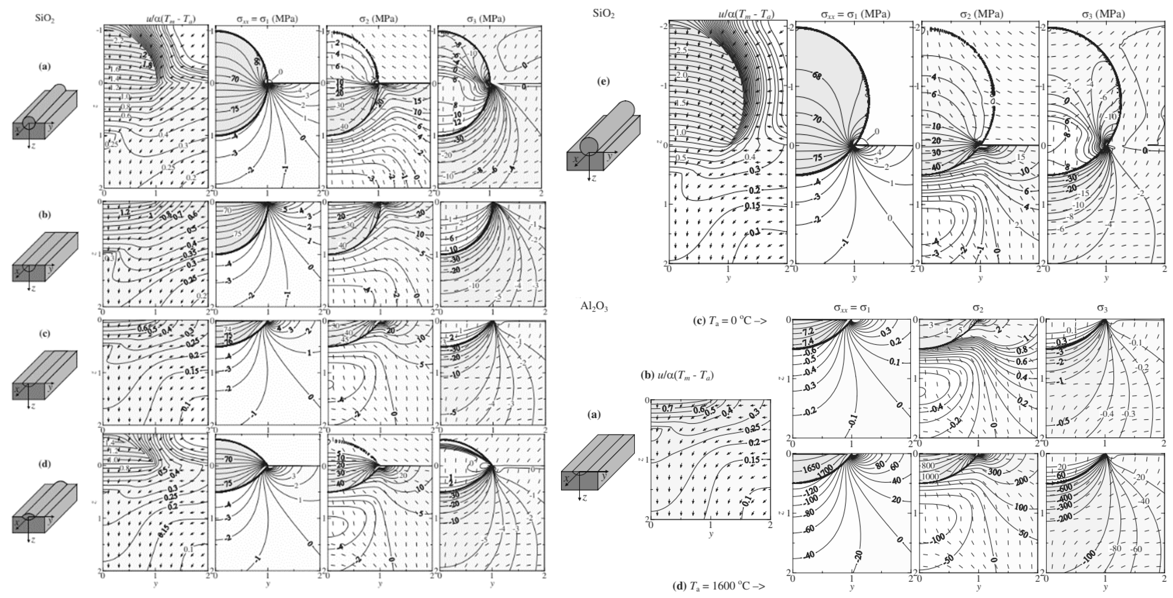 Materials 18 01707 g004