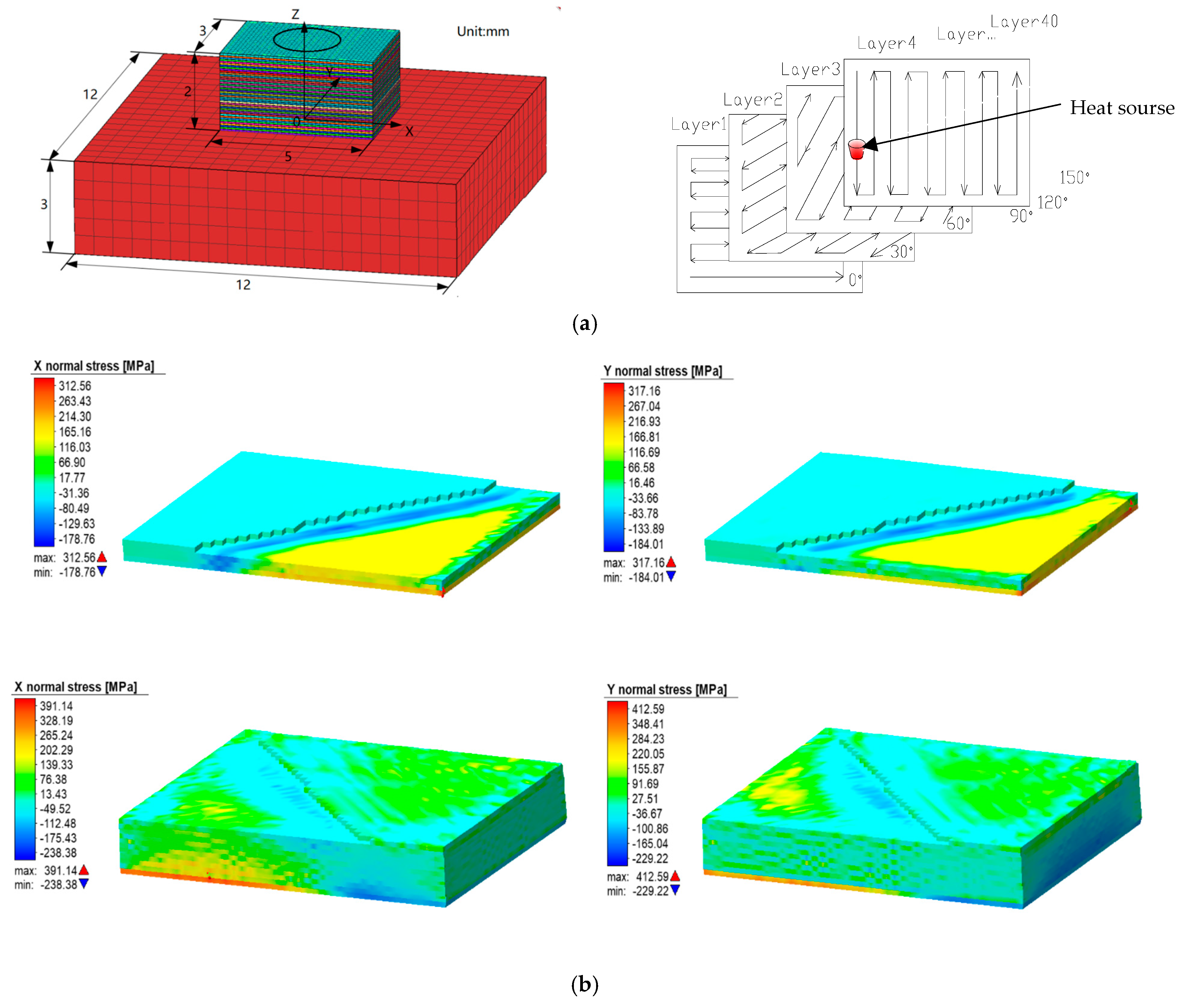 Materials 18 01707 g005