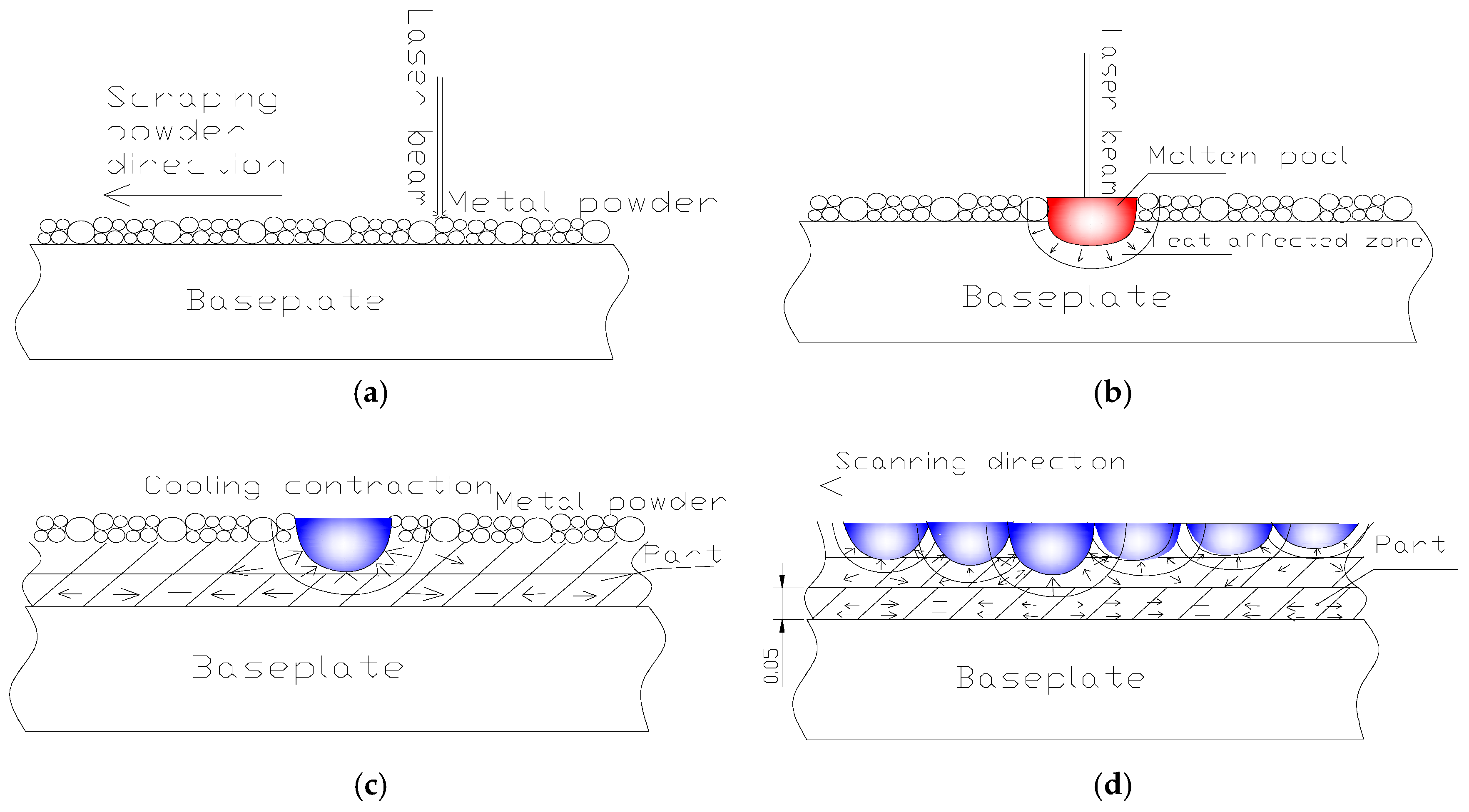 Materials 18 01707 g010
