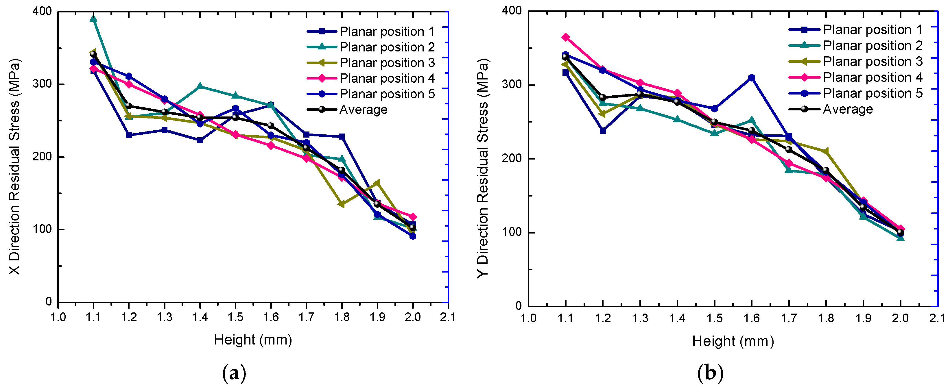 Materials 18 01707 g011
