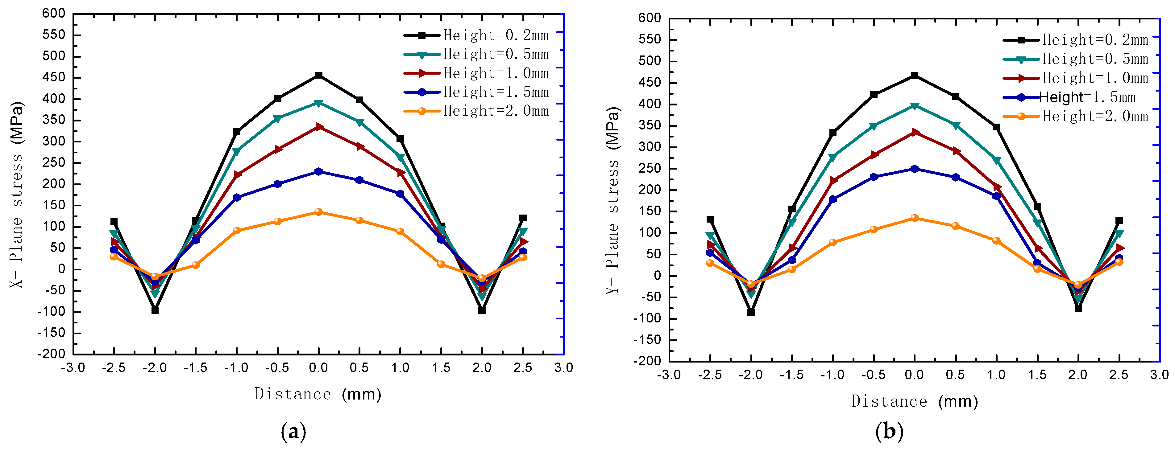 Materials 18 01707 g013