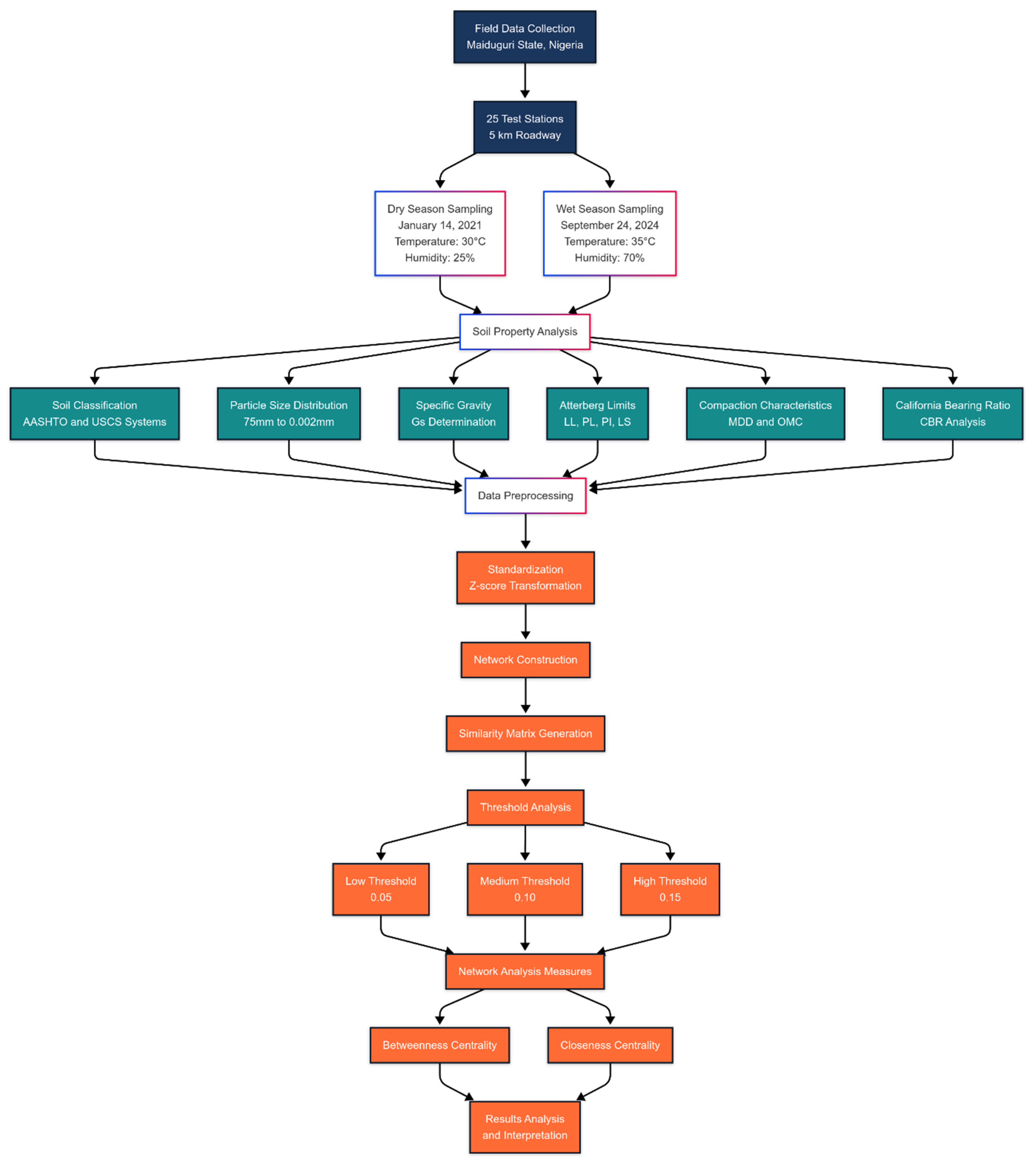 Materials 18 01708 g005