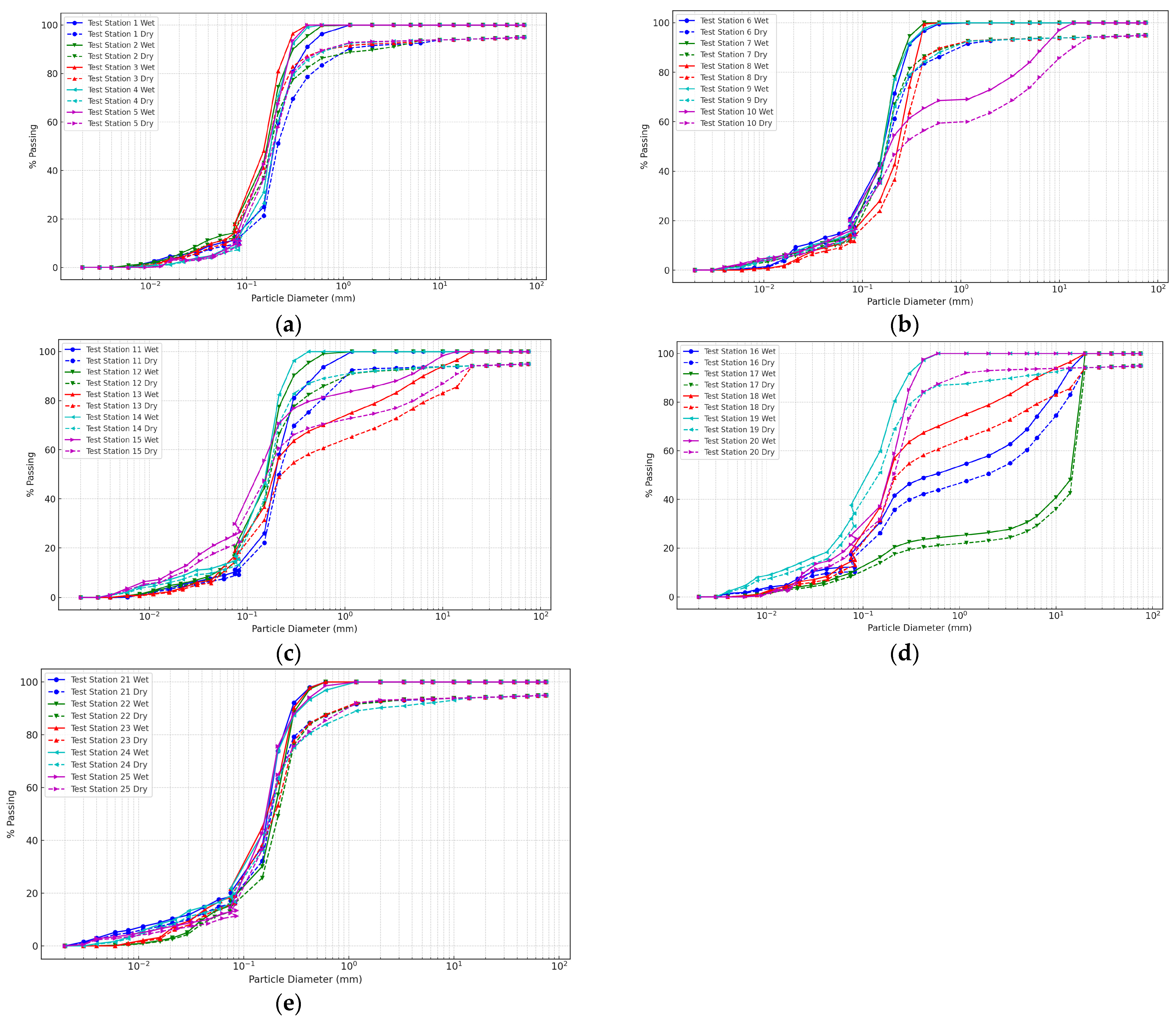 Materials 18 01708 g006