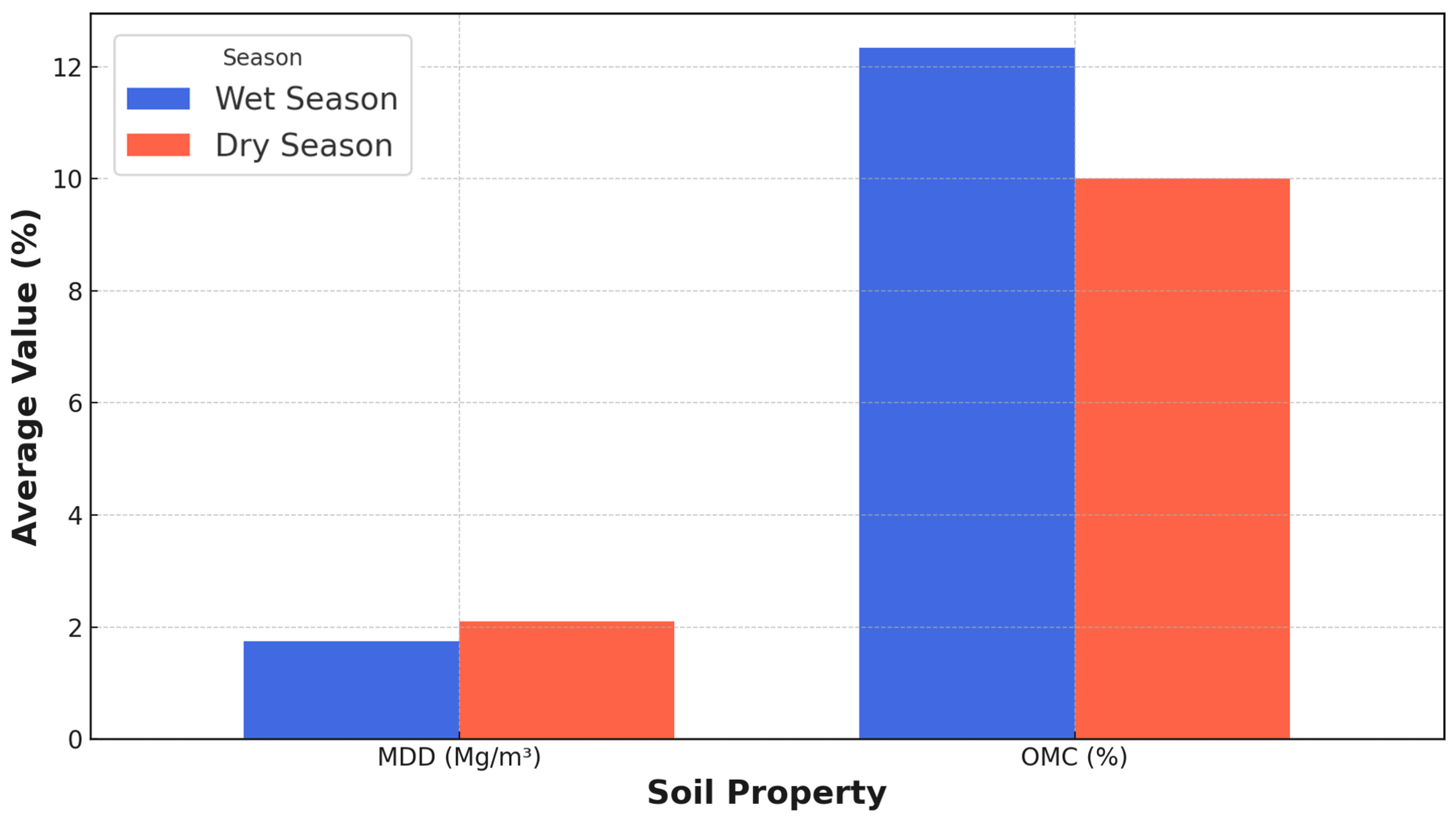Materials 18 01708 g009